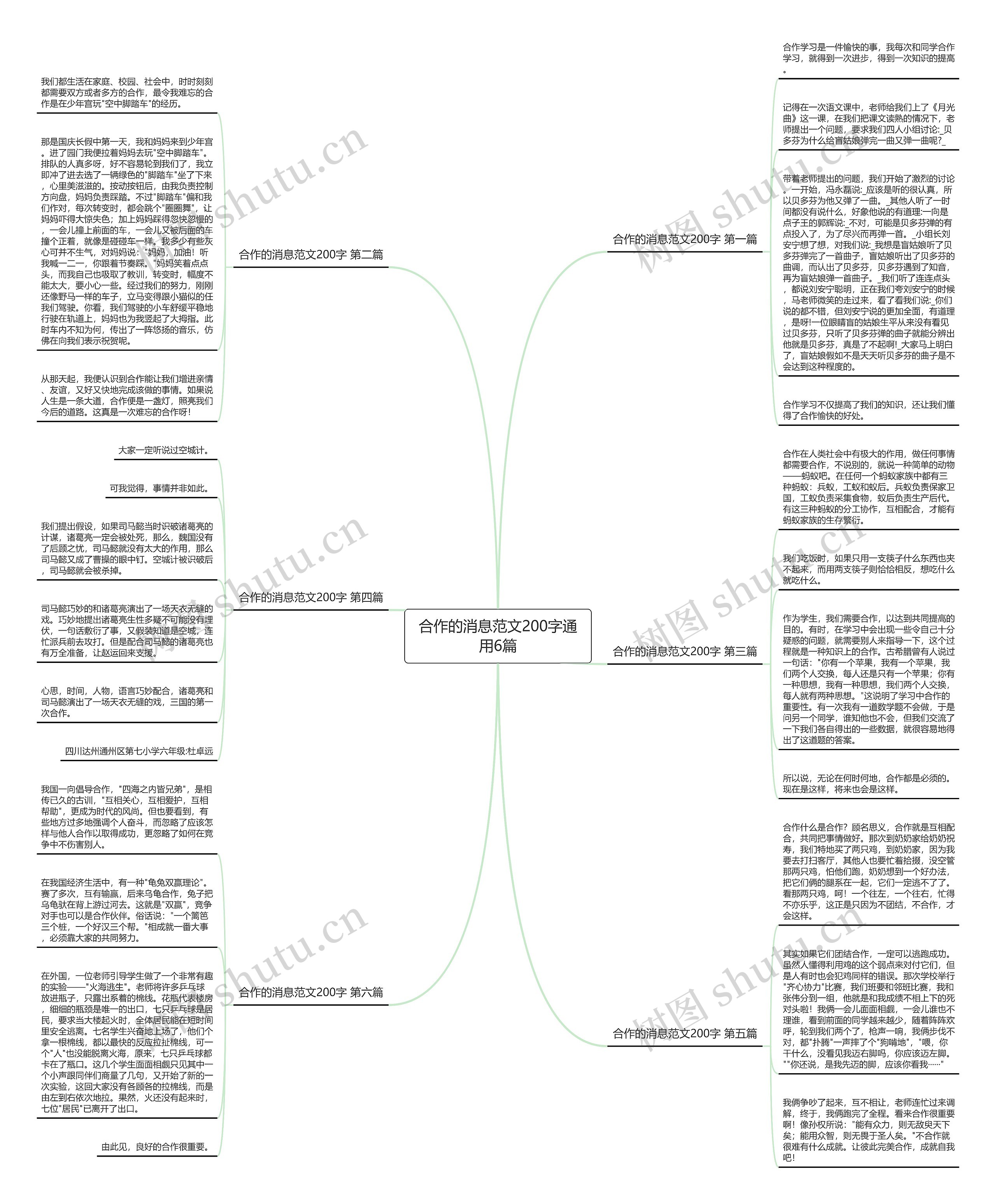 合作的消息范文200字通用6篇