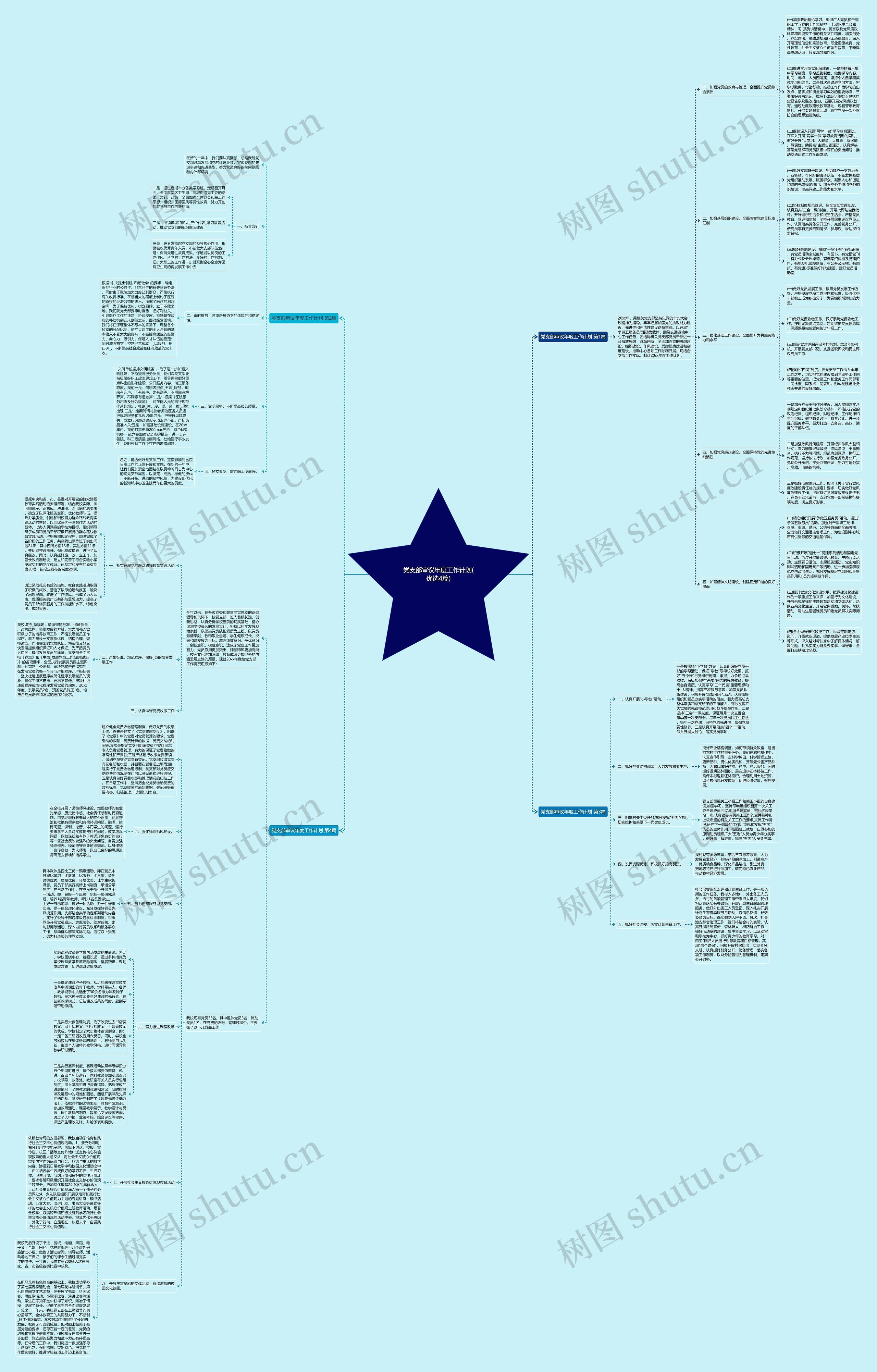 党支部审议年度工作计划(优选4篇) 党支部审议年度工作计划(优选4篇)