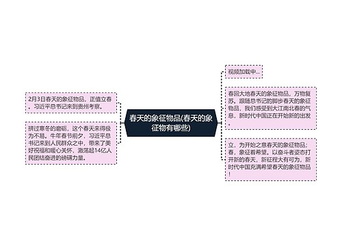 春天的象征物品(春天的象征物有哪些) 春天的象征物品(春天的象征物有哪些)
