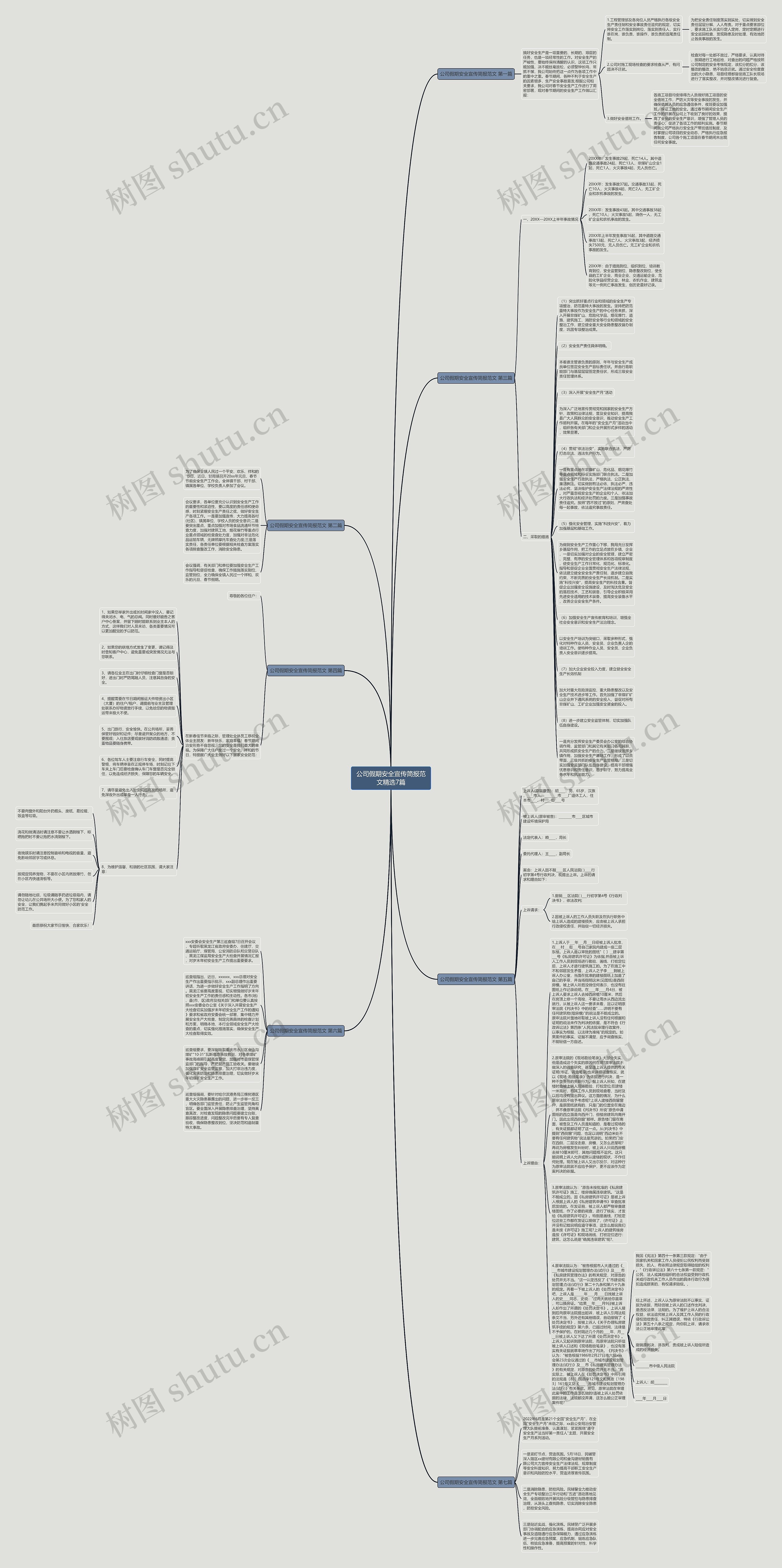 公司假期安全宣传简报范文精选7篇思维导图