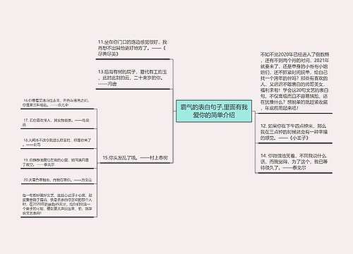 霸气的表白句子,里面有我爱你的简单介绍