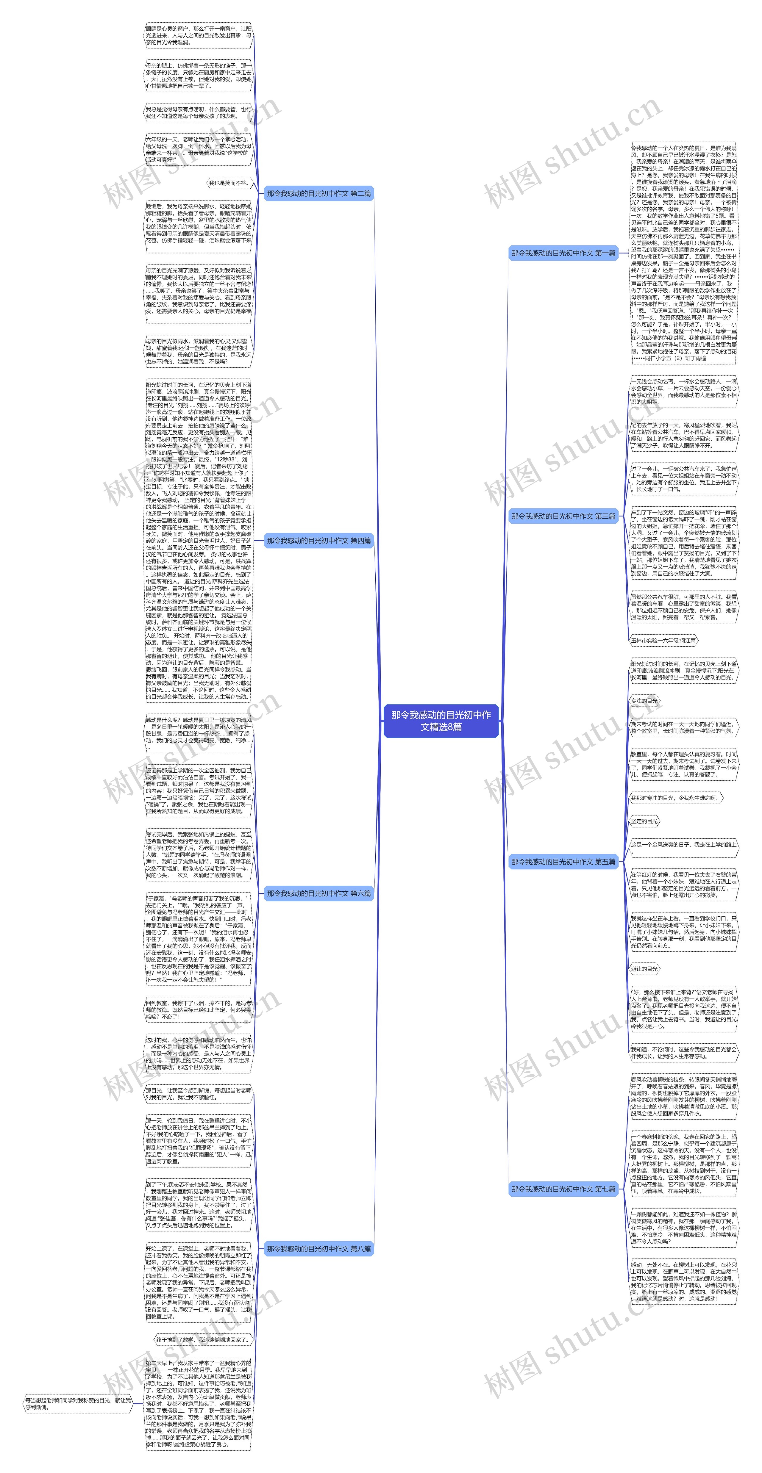 那令我感动的目光初中作文精选8篇 那令我感动的目光初中作文精选8篇
