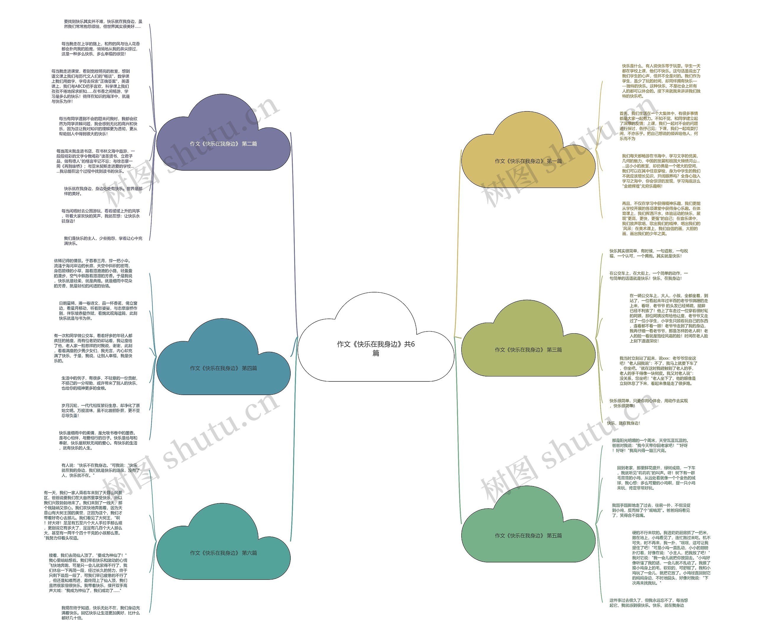 作文《快乐在我身边》共6篇 作文《快乐在我身边》共6篇