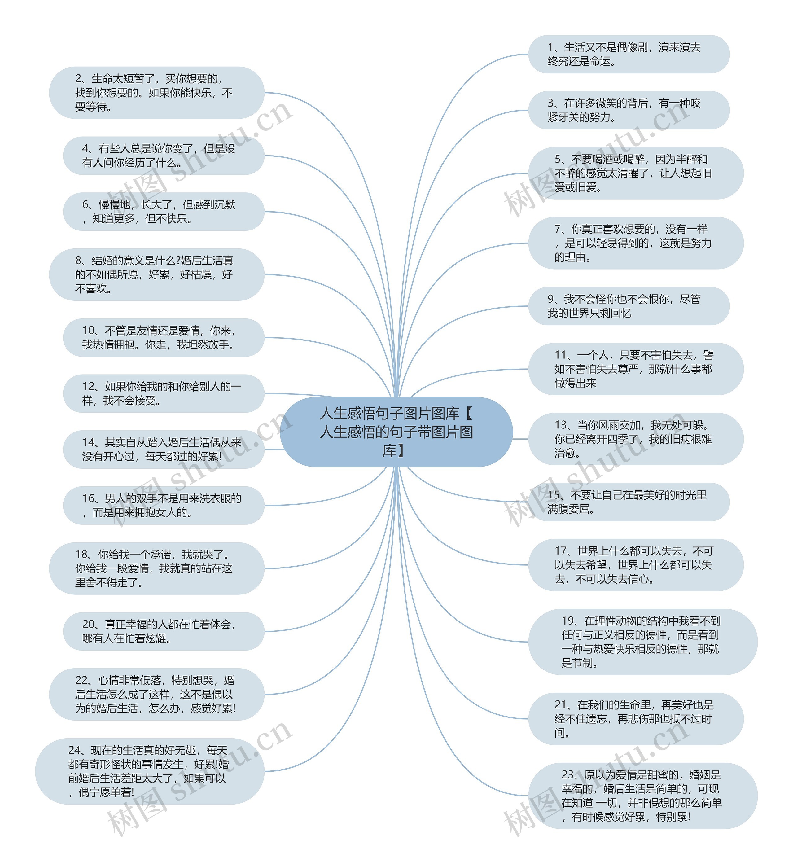 人生感悟句子图片图库【人生感悟的句子带图片图库】