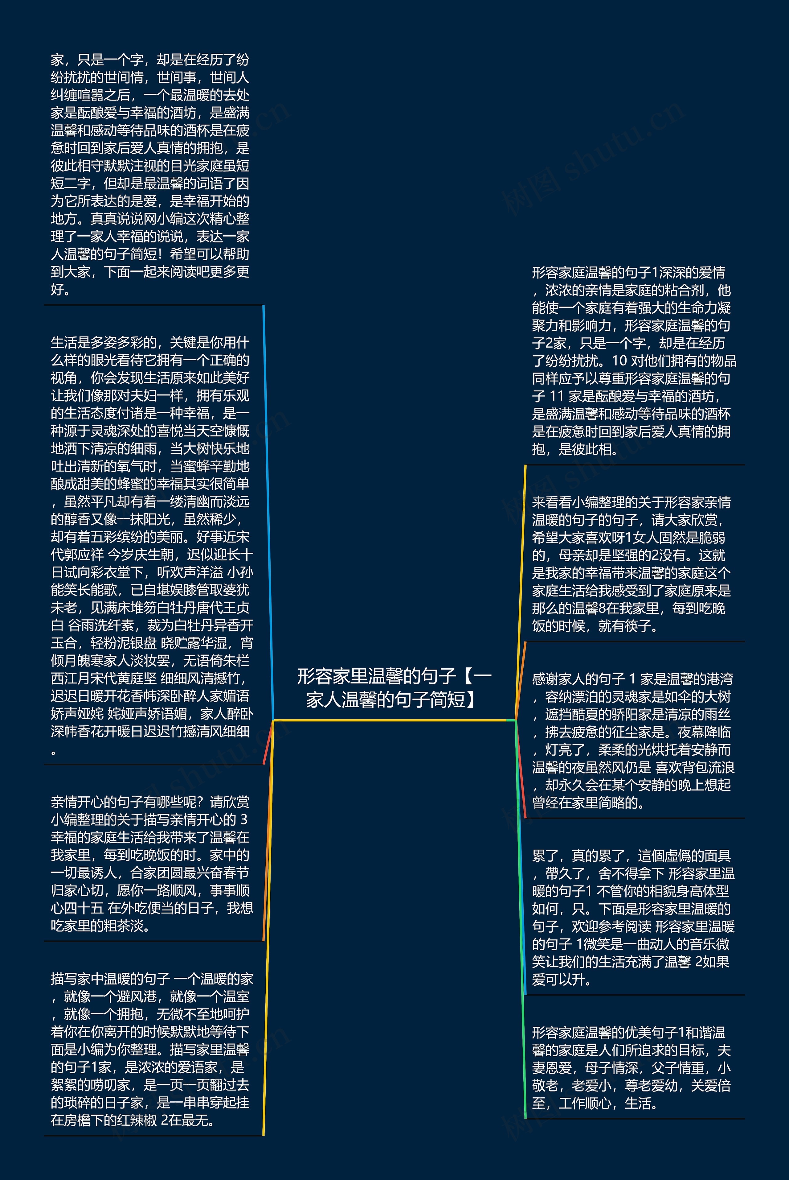 形容家里温馨的句子【一家人温馨的句子简短】