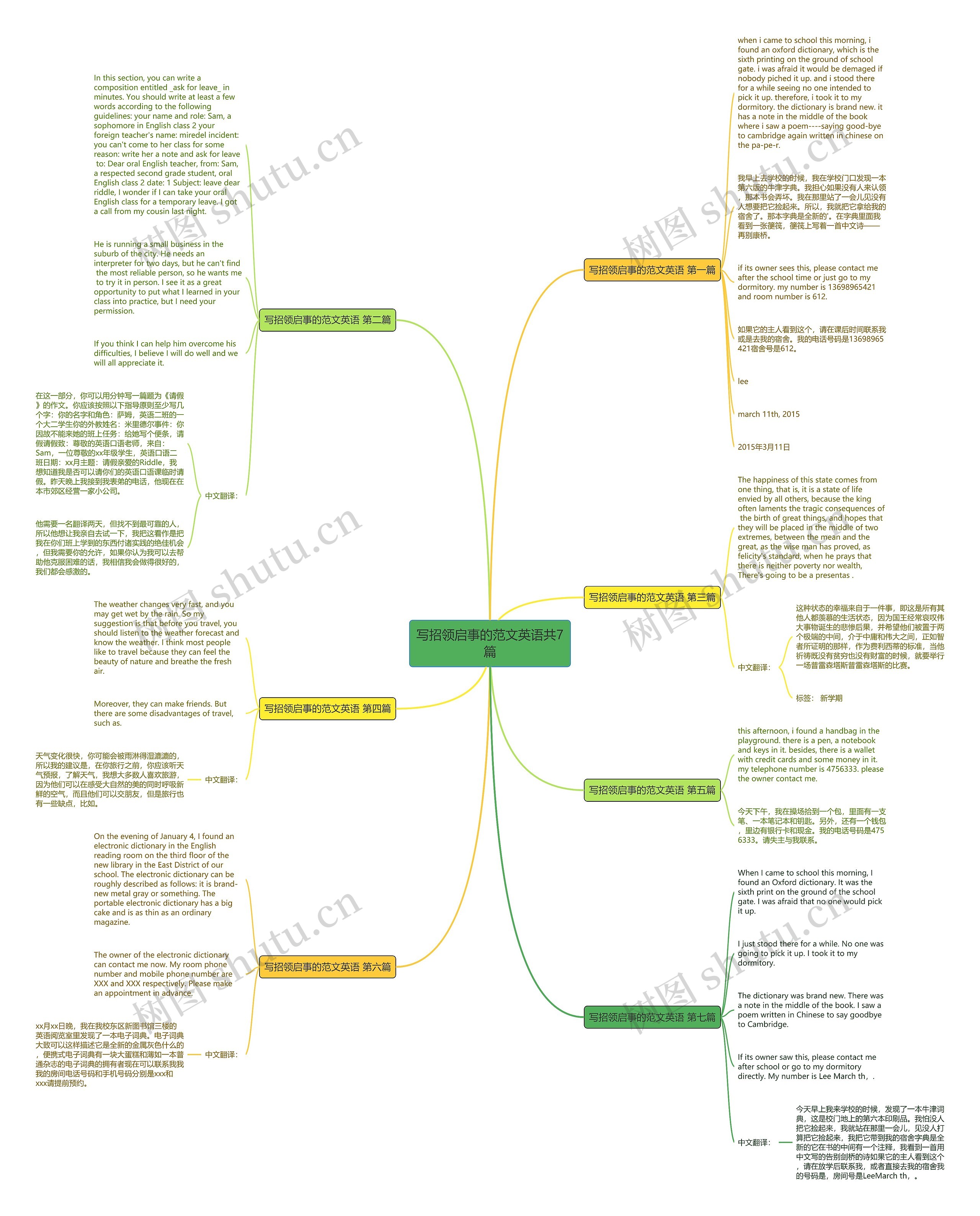 写招领启事的范文英语共7篇思维导图
