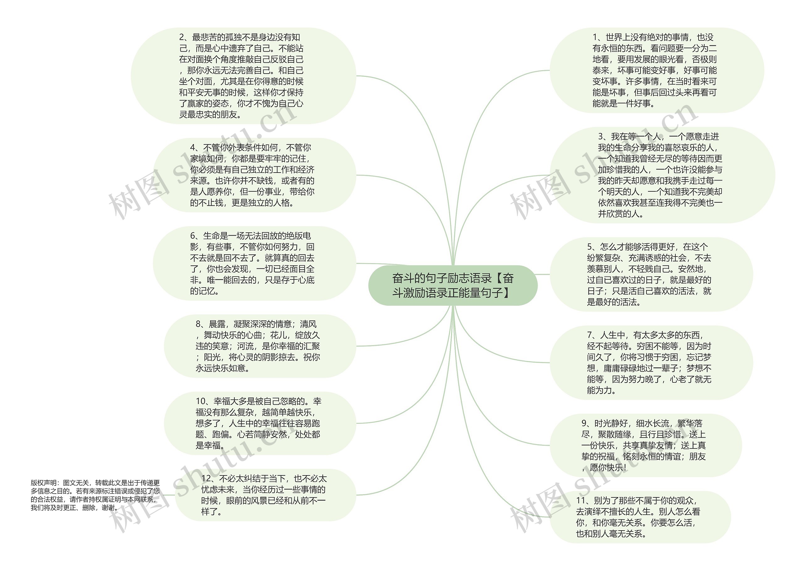 奋斗的句子励志语录【奋斗激励语录正能量句子】