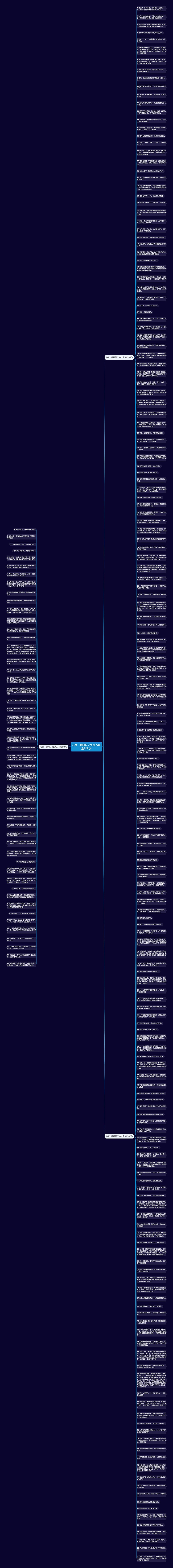 心情一瞬间好了的句子(精选227句)思维导图