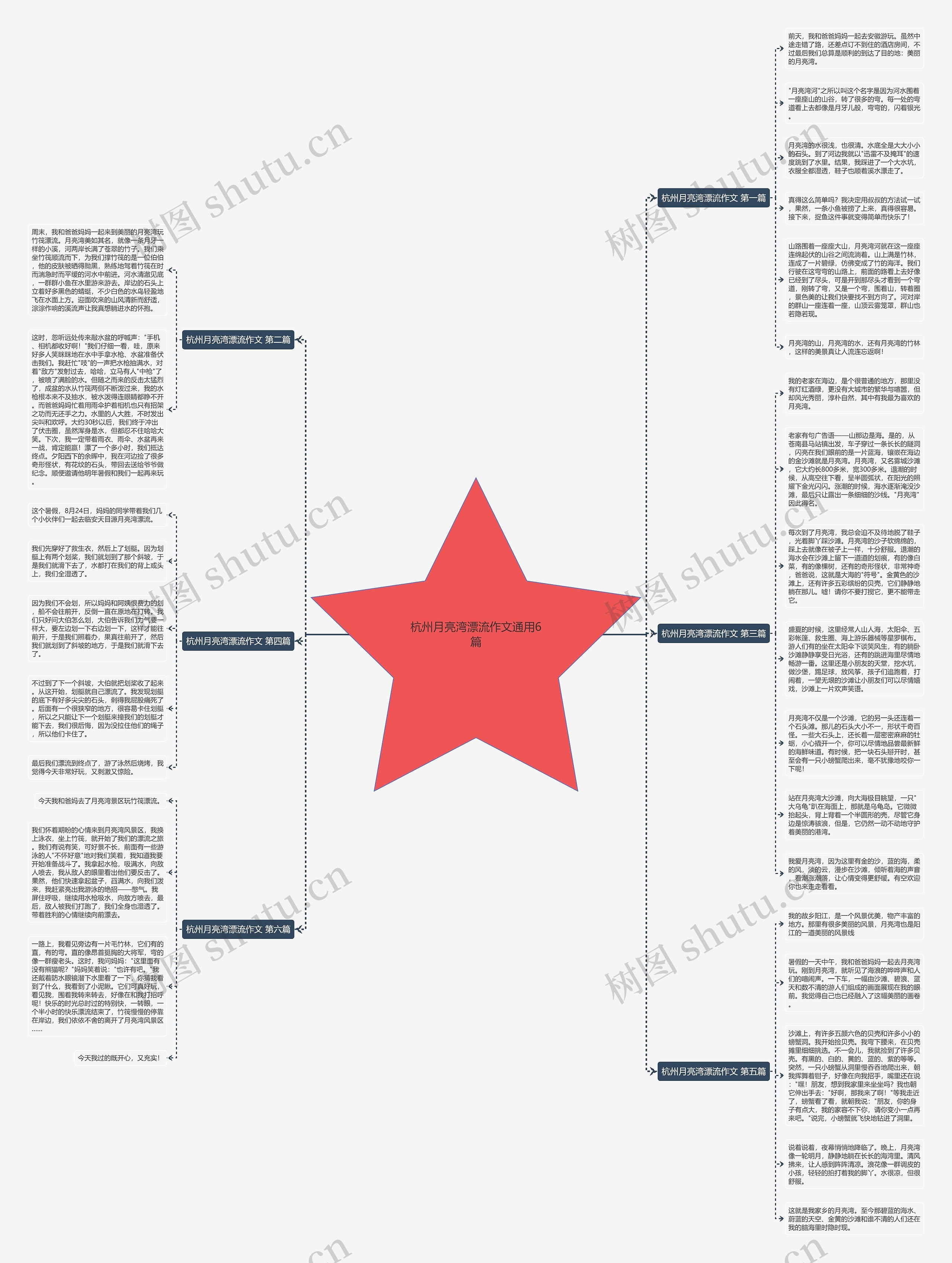 杭州月亮湾漂流作文通用6篇思维导图