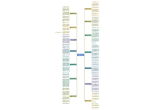 我发现小狗也会游泳的作文400字(共14篇)