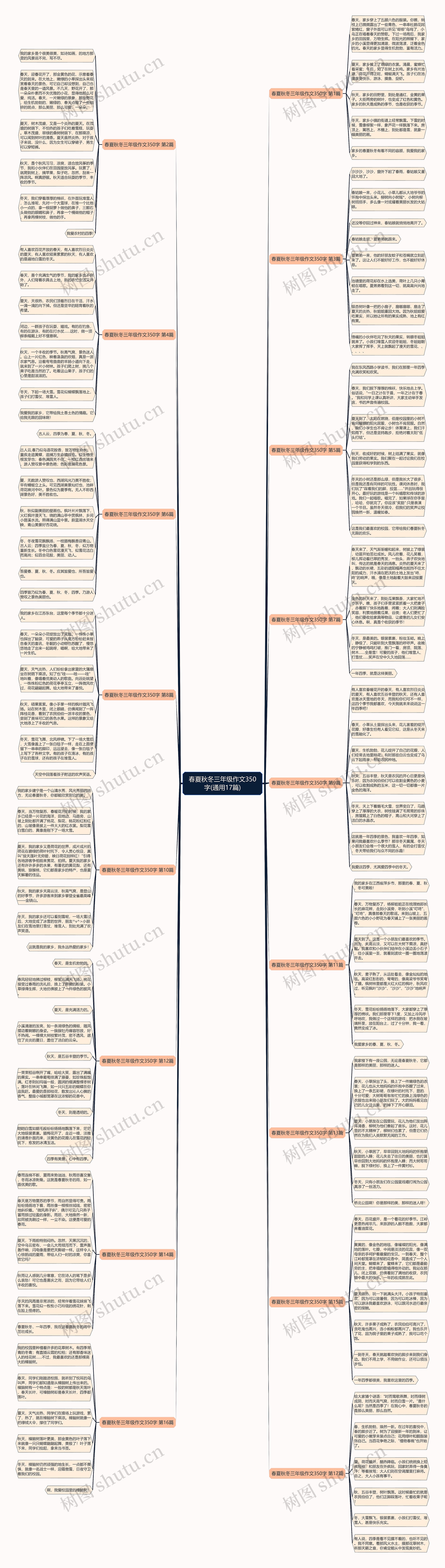春夏秋冬三年级作文350字(通用17篇)思维导图