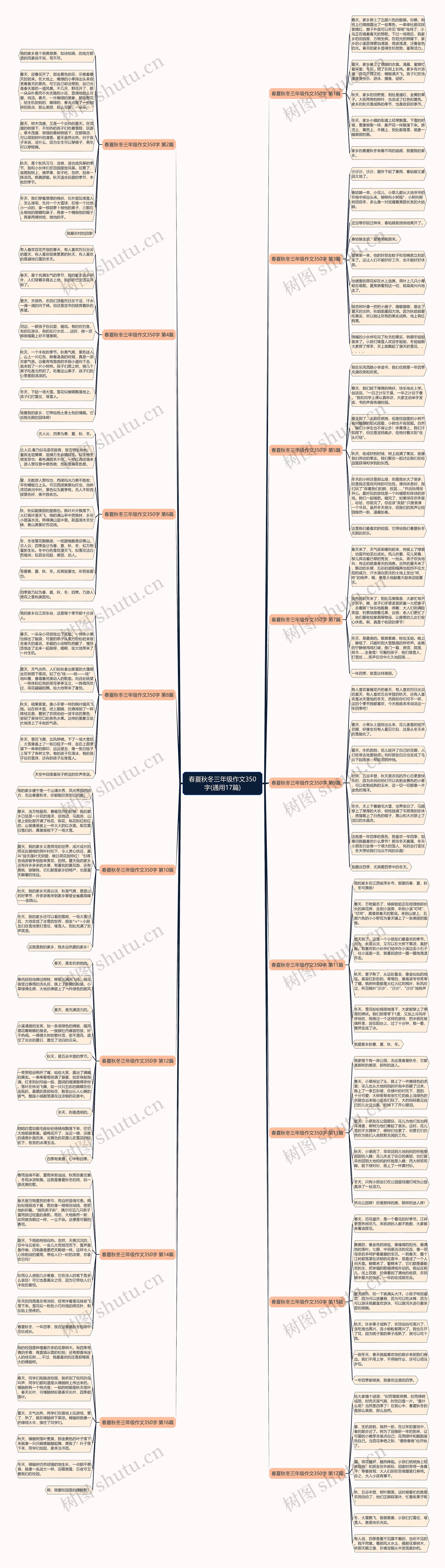 春夏秋冬三年级作文350字(通用17篇) 春夏秋冬三年级作文350字(通用17篇)