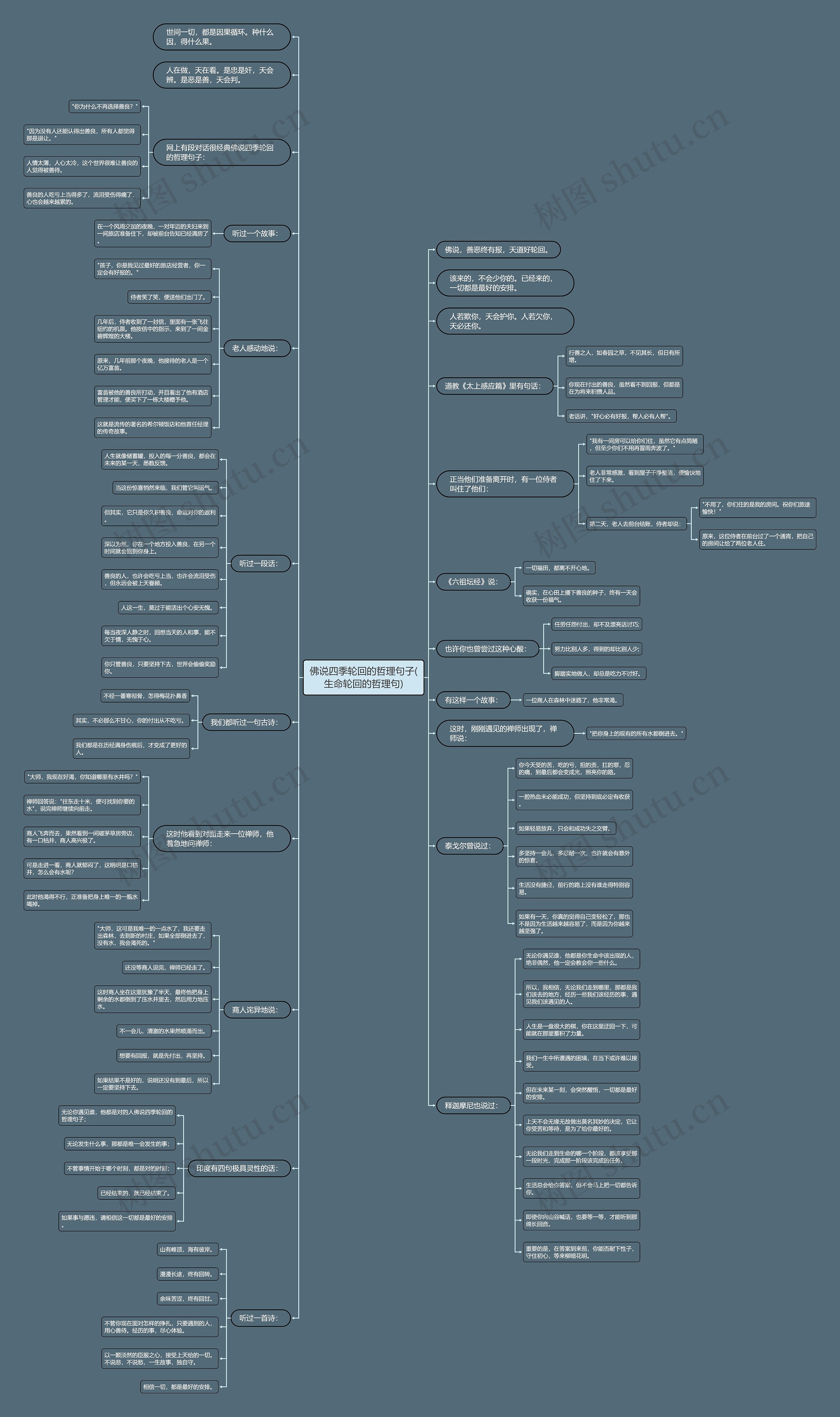 佛说四季轮回的哲理句子(生命轮回的哲理句) 佛说四季轮回的哲理句子(生命轮回的哲理句)