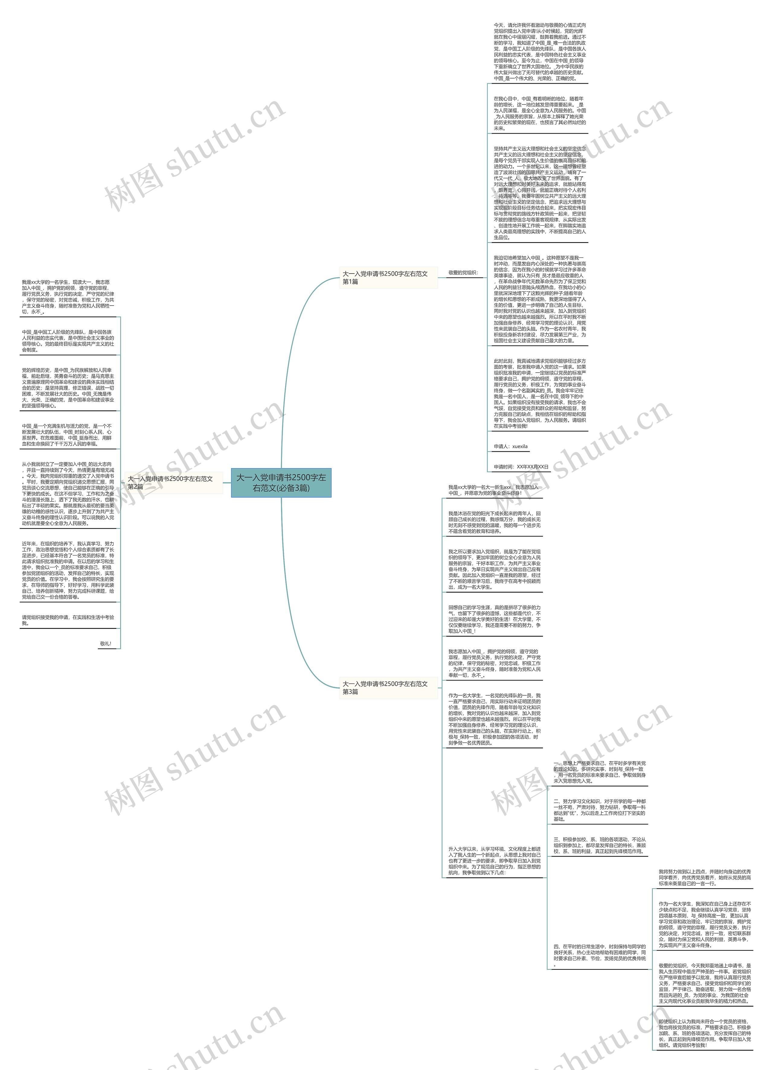 大一入党申请书2500字左右范文(必备3篇)