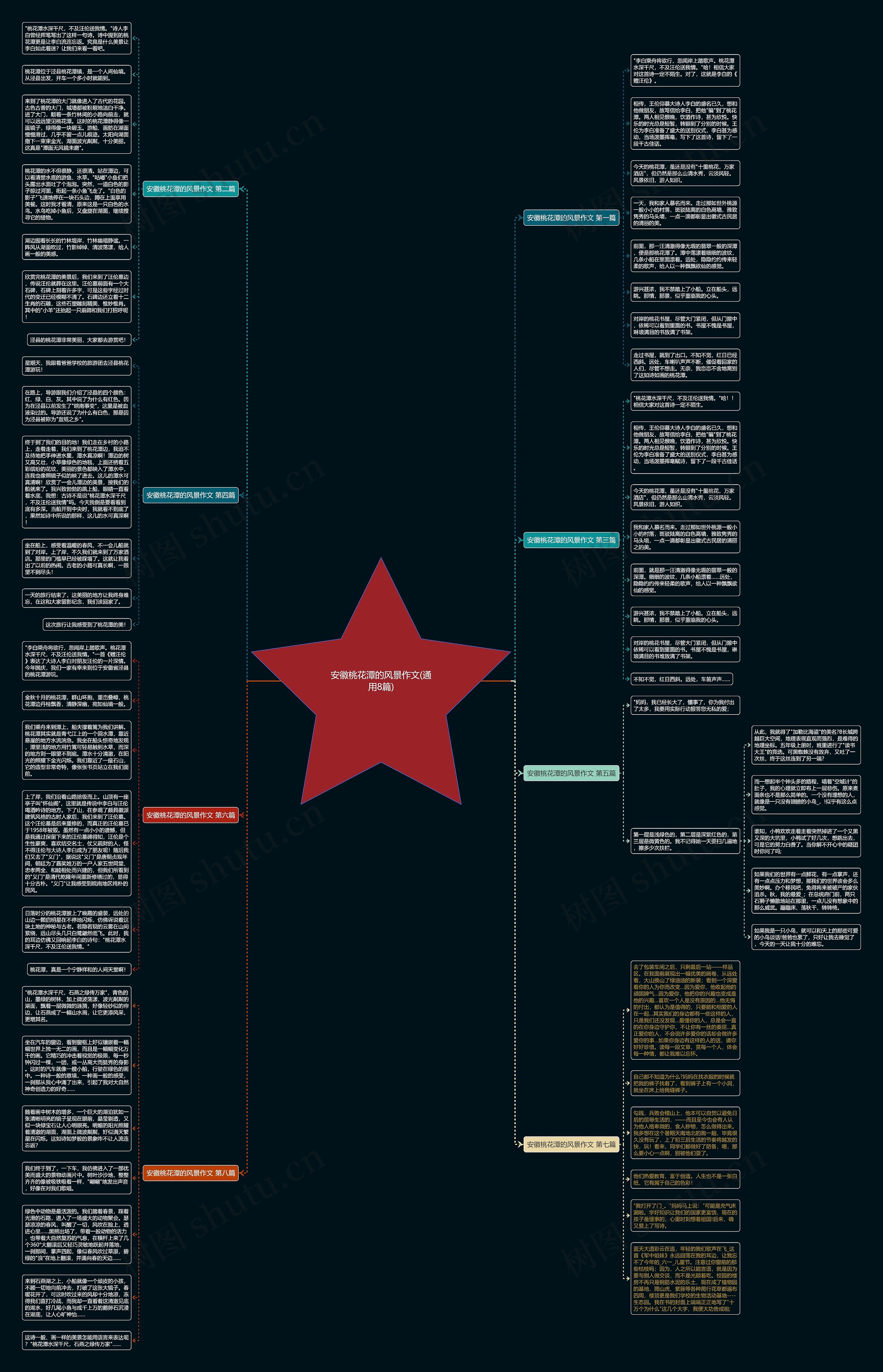 安徽桃花潭的风景作文(通用8篇) 安徽桃花潭的风景作文(通用8篇)