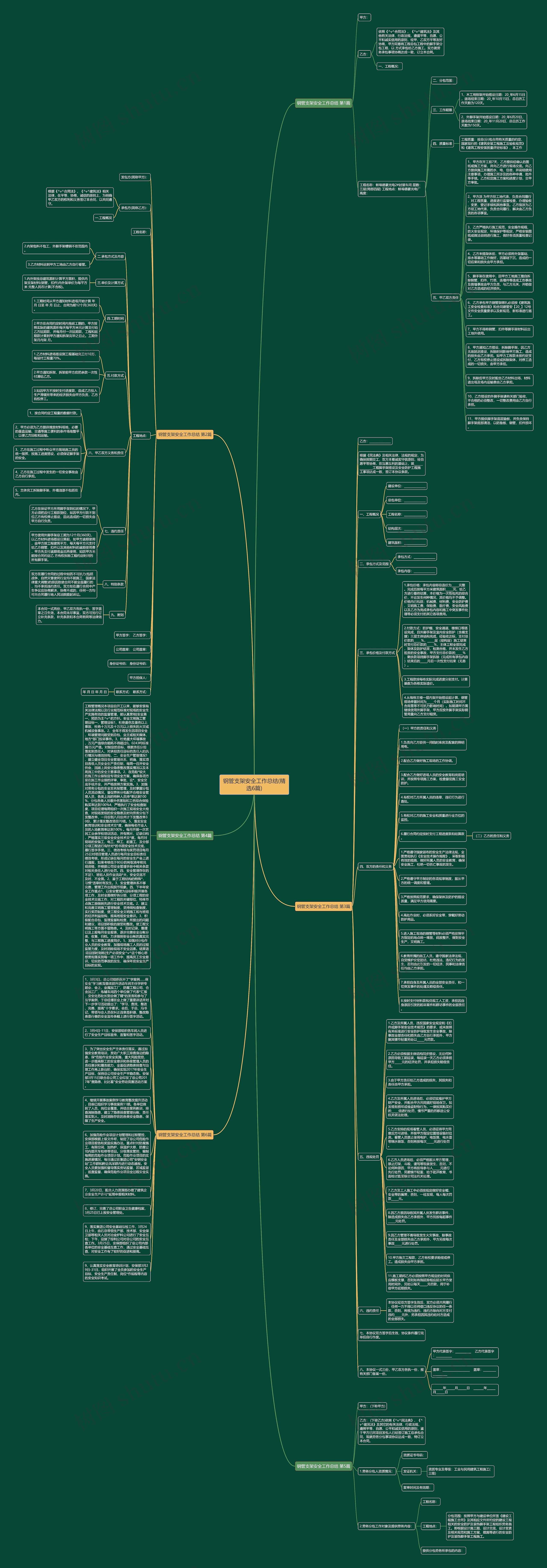 钢管支架安全工作总结(精选6篇)思维导图