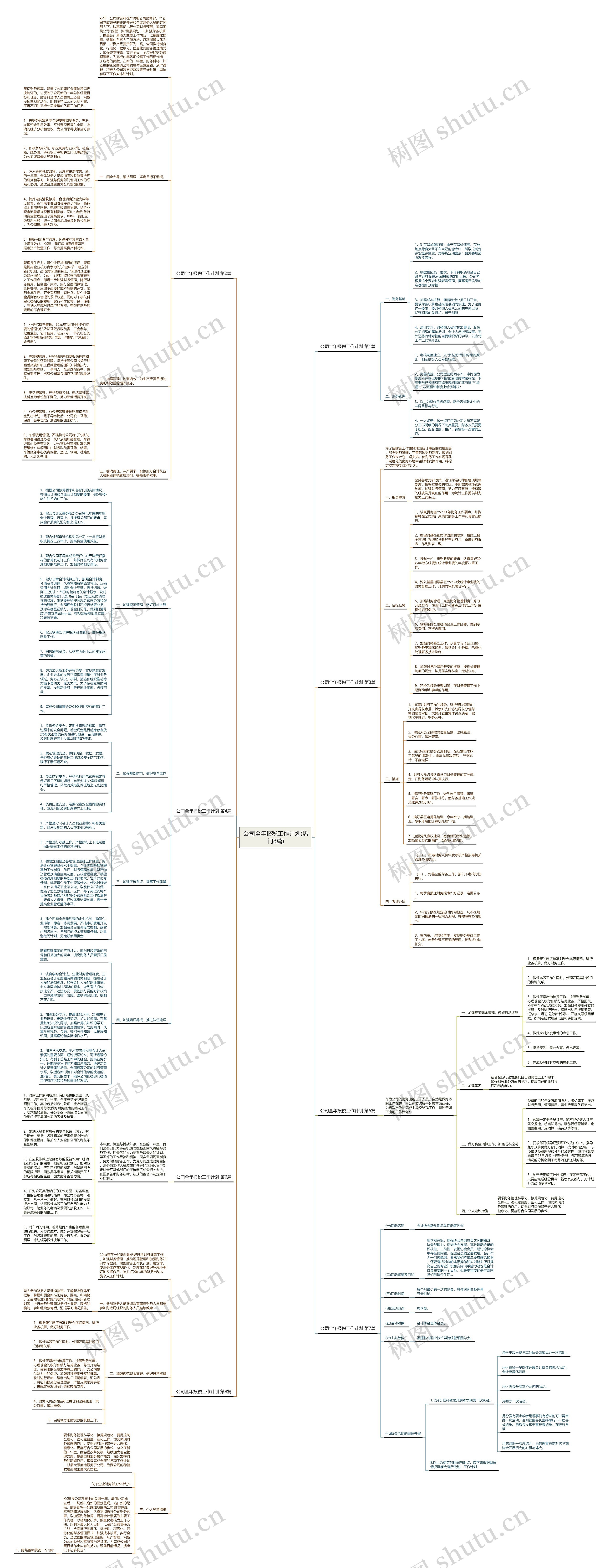 公司全年报税工作计划(热门8篇) 公司全年报税工作计划(热门8篇)
