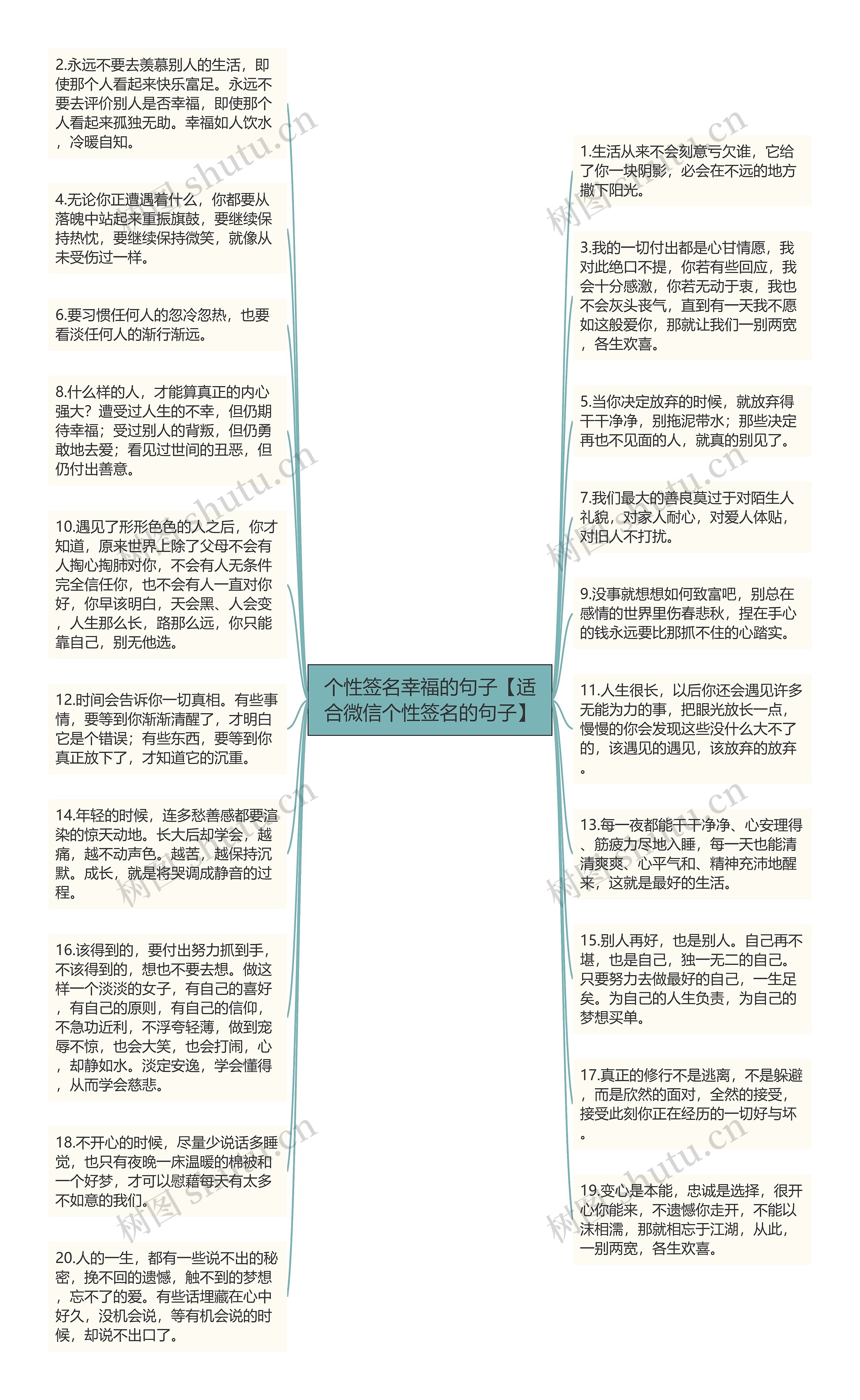 个性签名幸福的句子【适合微信个性签名的句子】