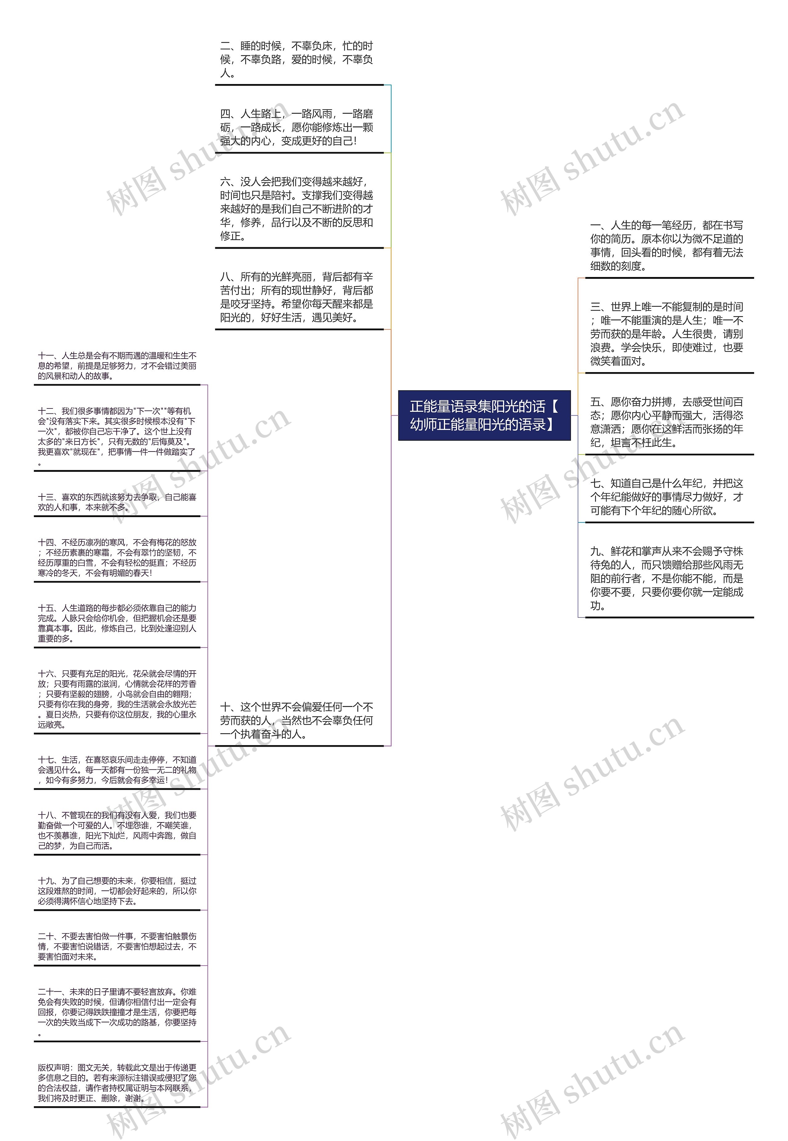 正能量语录集阳光的话【幼师正能量阳光的语录】