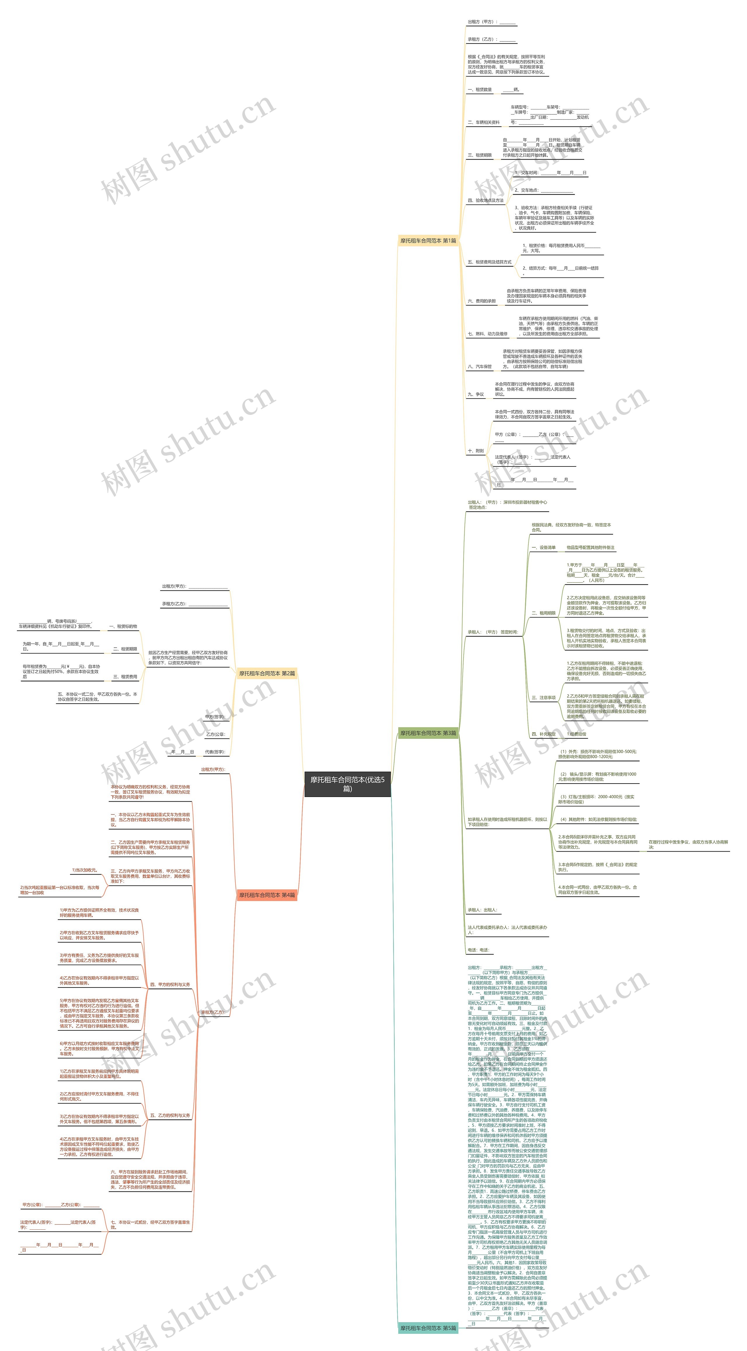 摩托租车合同范本(优选5篇) 摩托租车合同范本(优选5篇)