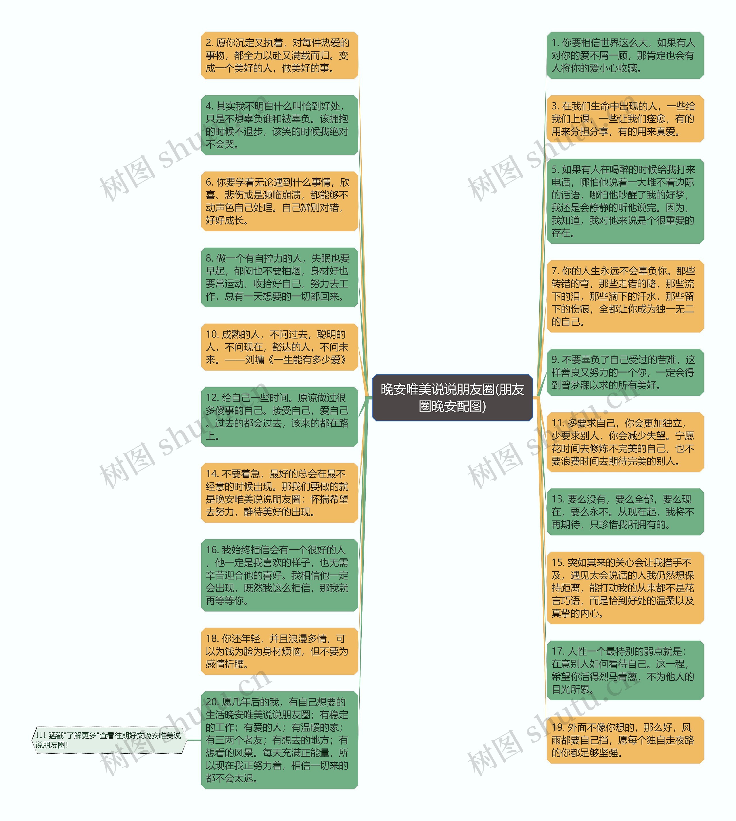 晚安唯美说说朋友圈(朋友圈晚安配图)