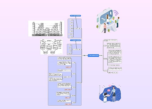 计算机网络体系结构