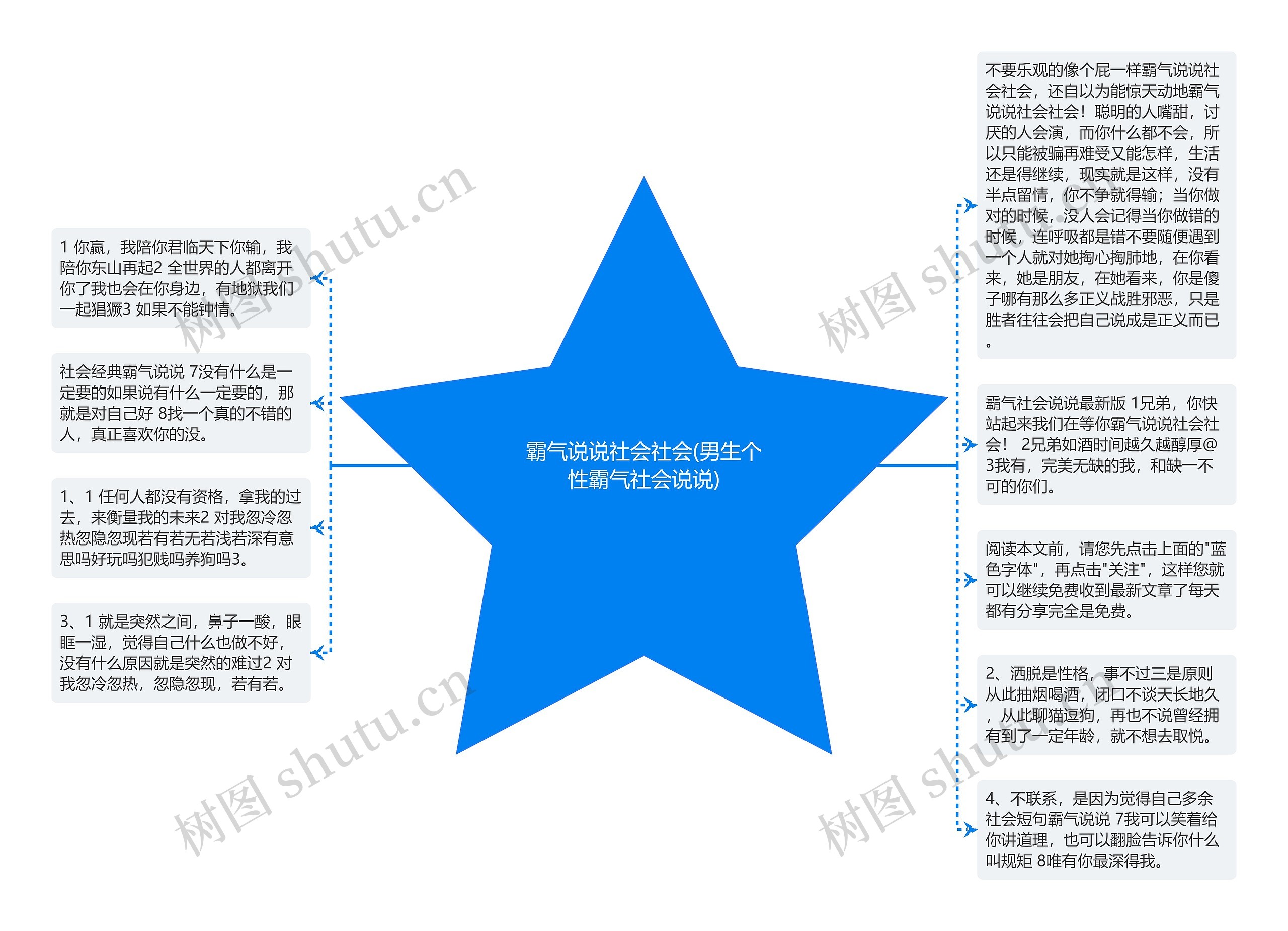 霸气说说社会社会(男生个性霸气社会说说)