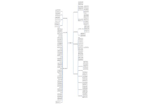 数学专业文献综述范文(实用7篇) 数学专业文献综述范文(实用7篇)