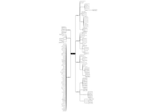 中餐厅宣传文案范文精选7篇 中餐厅宣传文案范文精选7篇
