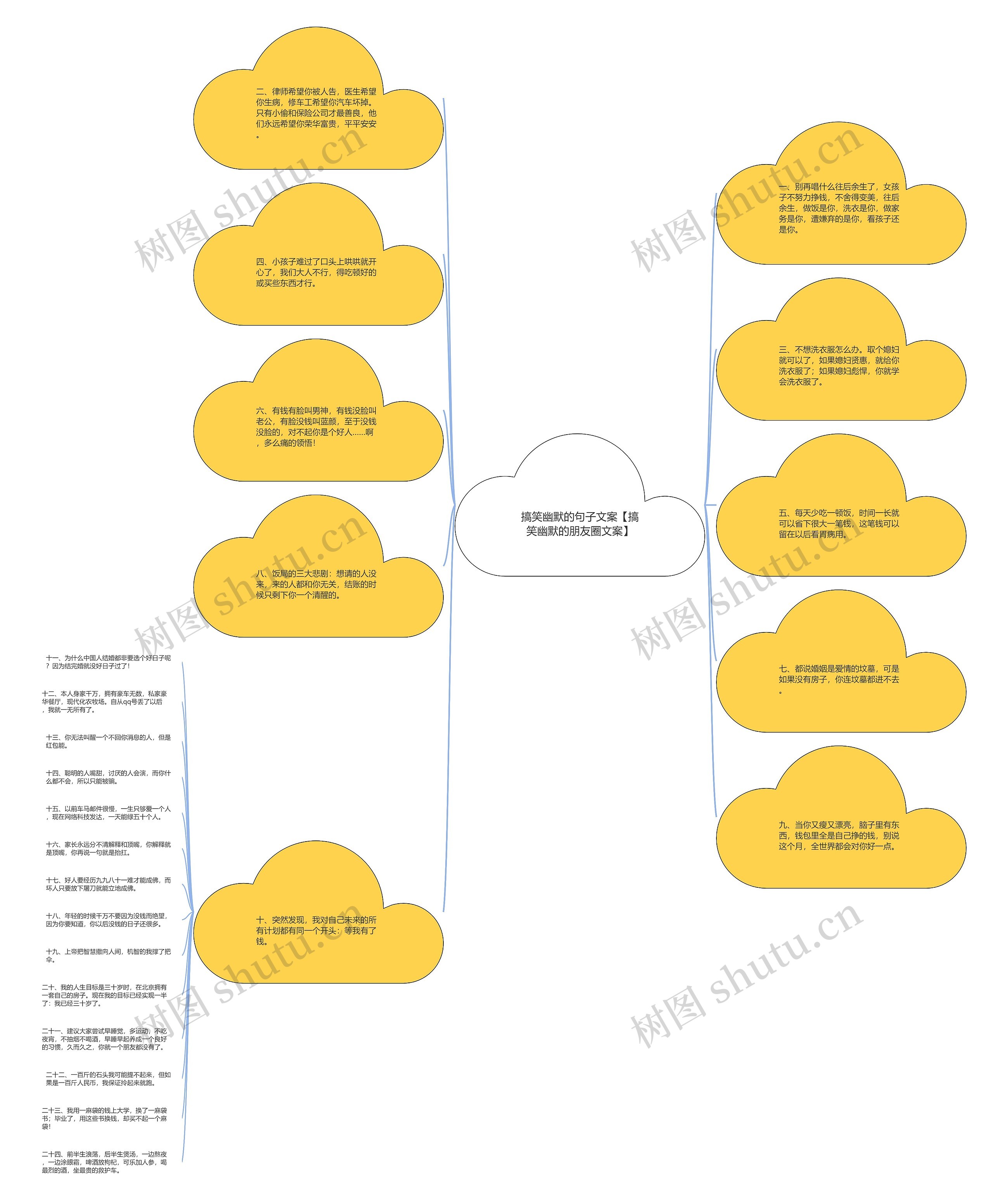 搞笑幽默的句子文案【搞笑幽默的朋友圈文案】 搞笑幽默的句子文案【搞笑幽默的朋友圈文案】
