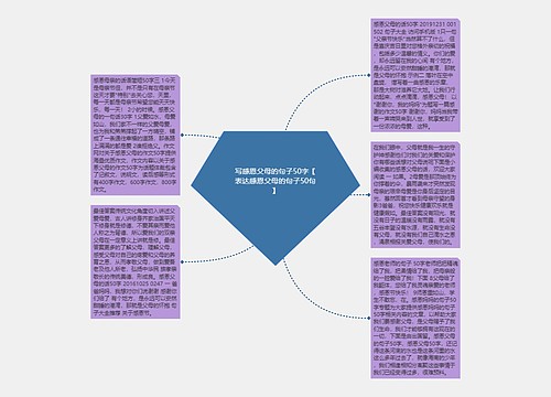 写感恩父母的句子50字【表达感恩父母的句子50句】 写感恩父母的句子50字【表达感恩父母的句子50句】