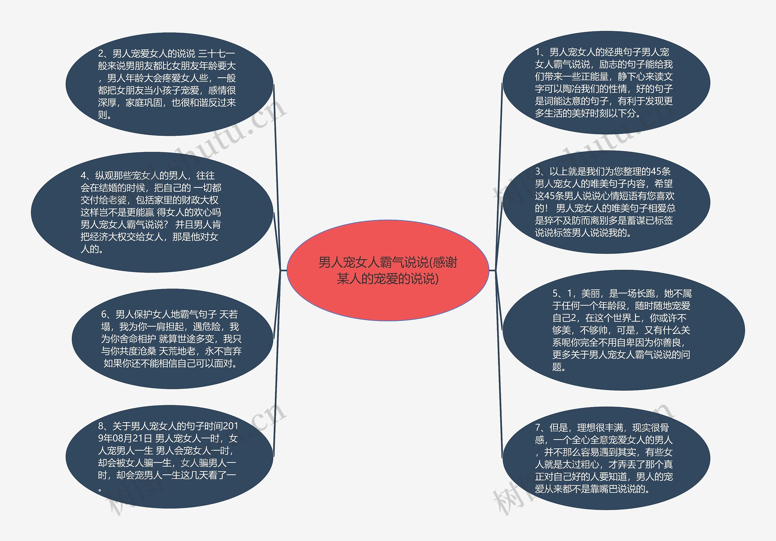 男人宠女人霸气说说(感谢某人的宠爱的说说)