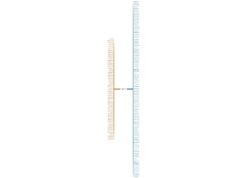 英语作文简短的句子大全精选184句