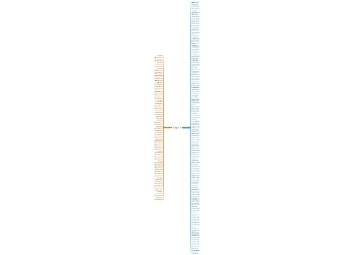 英语作文简短的句子大全精选184句