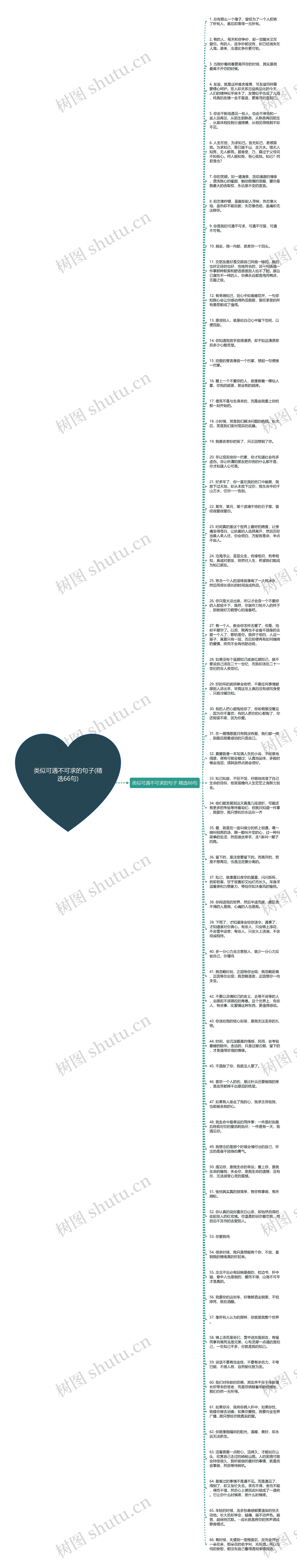 类似可遇不可求的句子(精选66句)思维导图