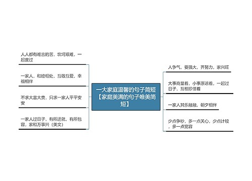 一大家庭温馨的句子简短【家庭美满的句子唯美简短】