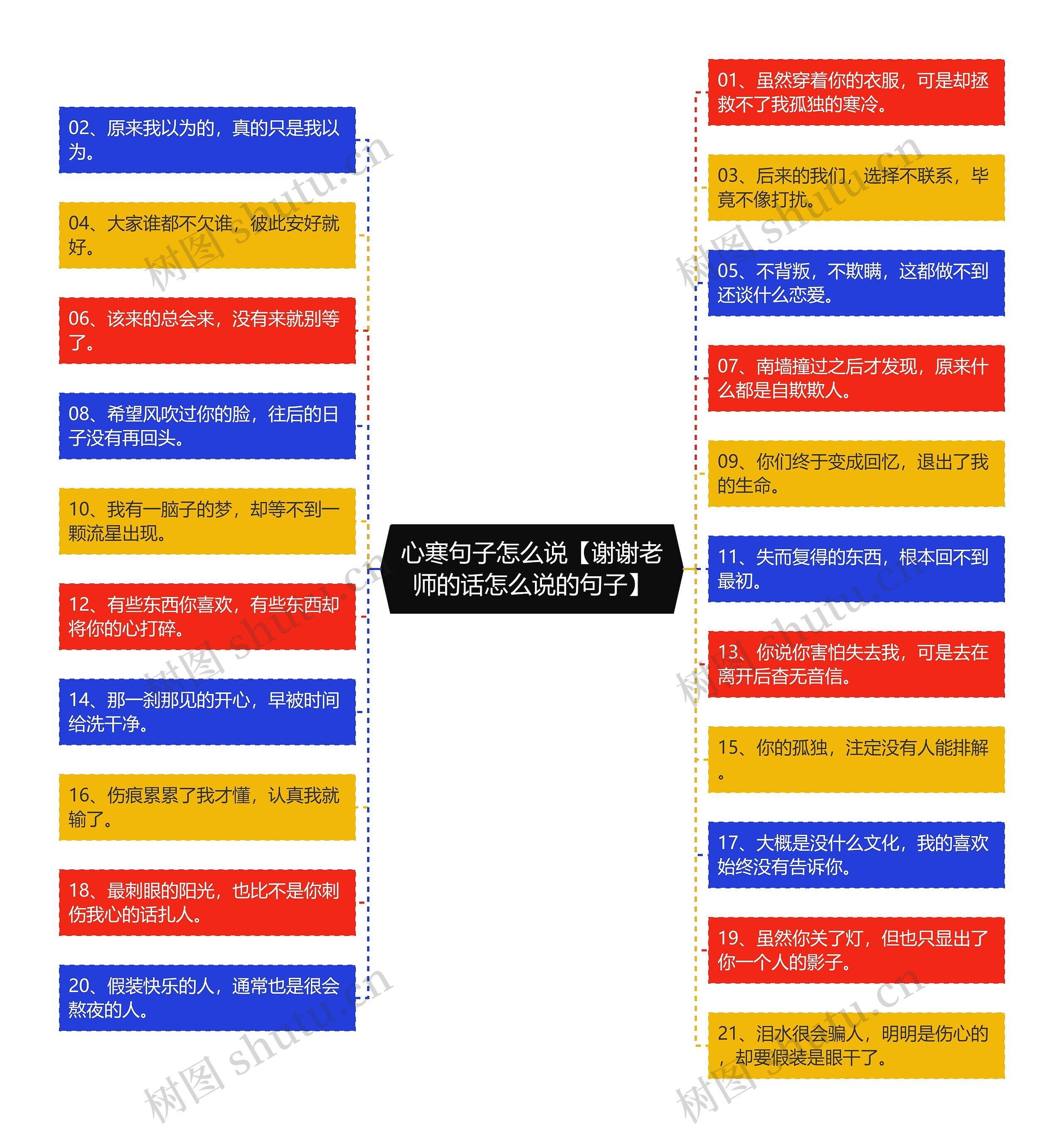心寒句子怎么说【谢谢老师的话怎么说的句子】