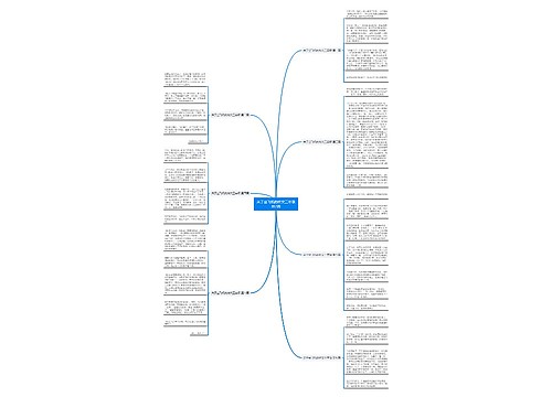 关于坐飞机的作文三年级共7篇 关于坐飞机的作文三年级共7篇