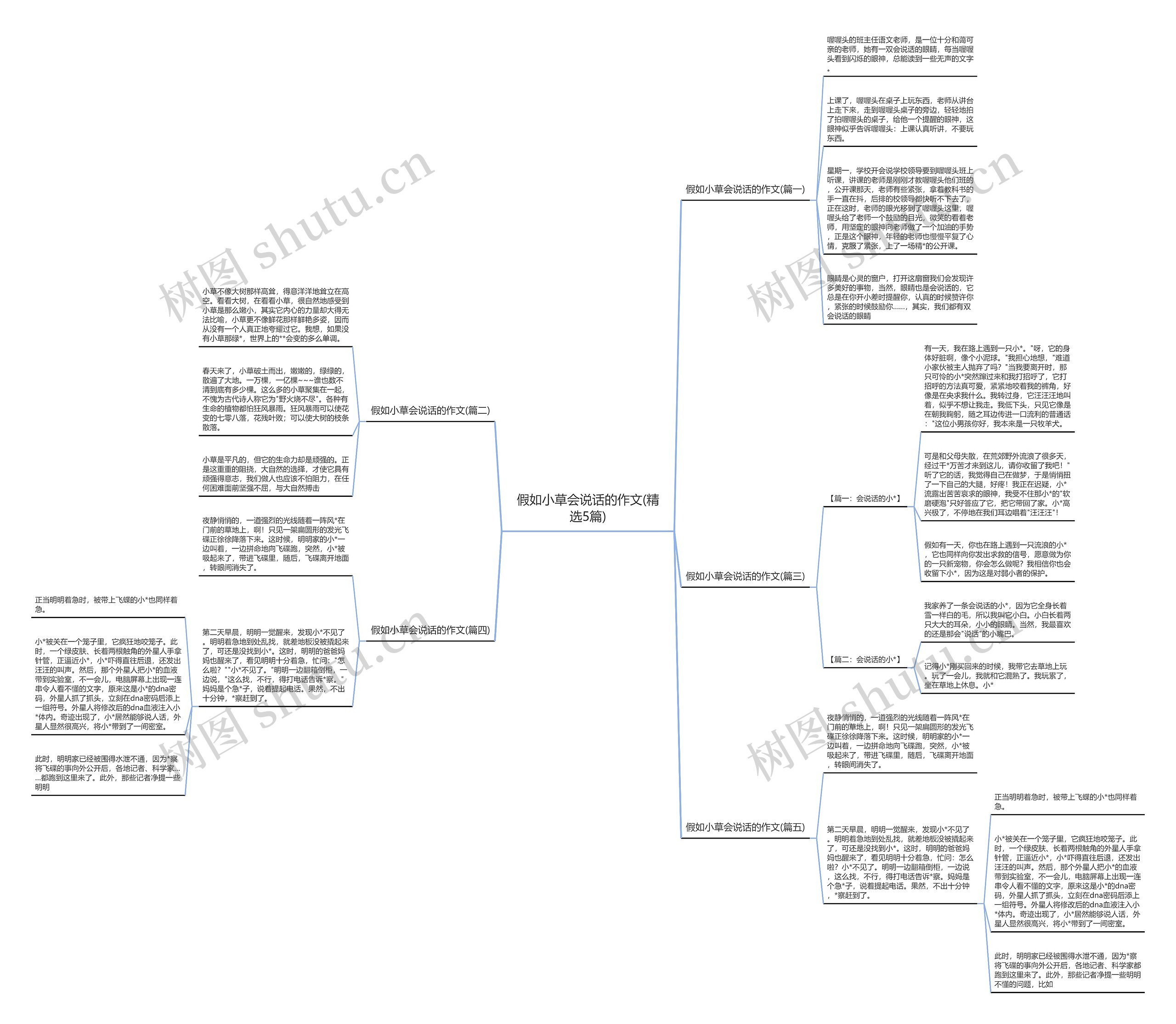 假如小草会说话的作文(精选5篇) 假如小草会说话的作文(精选5篇)