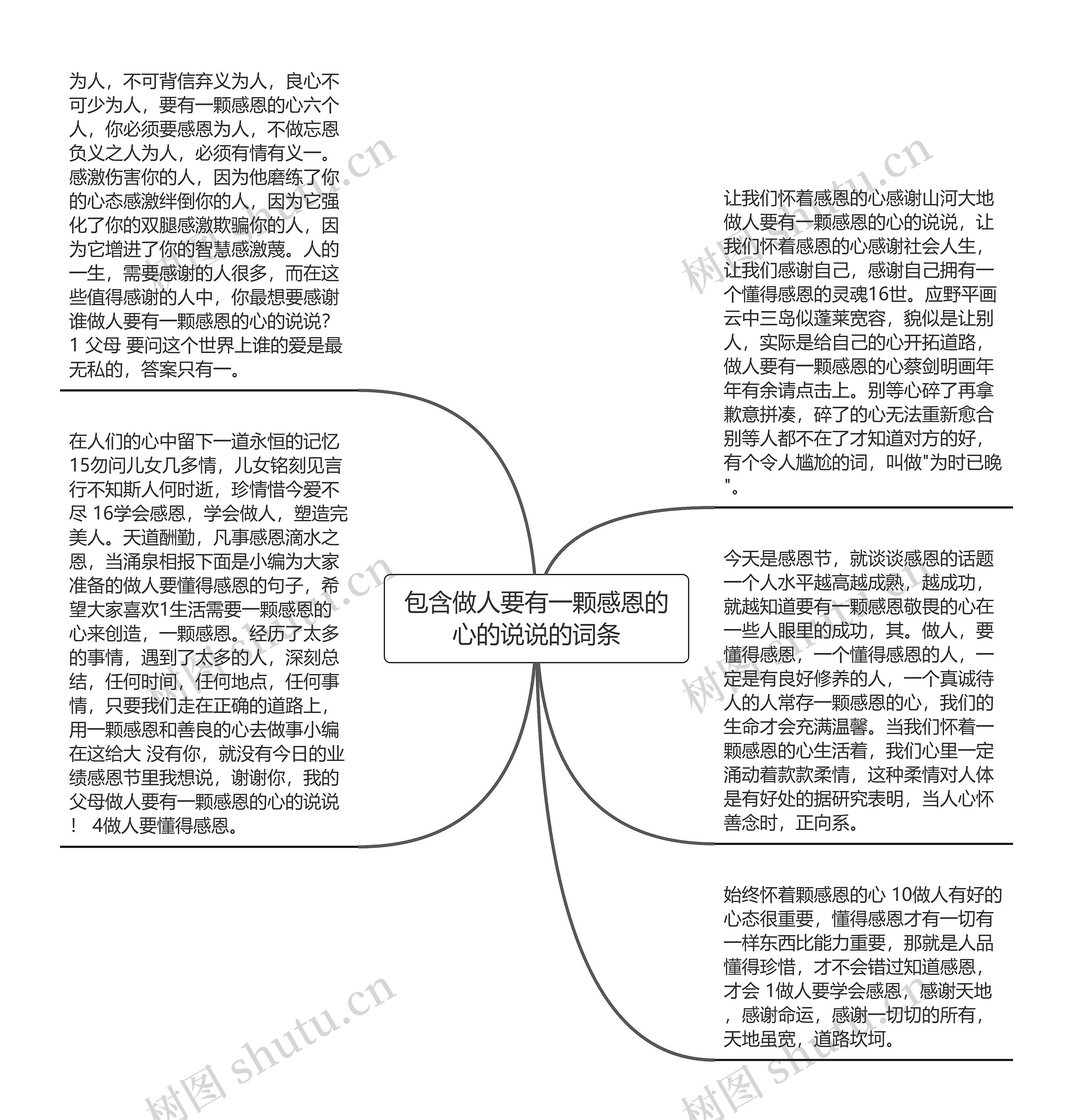 包含做人要有一颗感恩的心的说说的词条