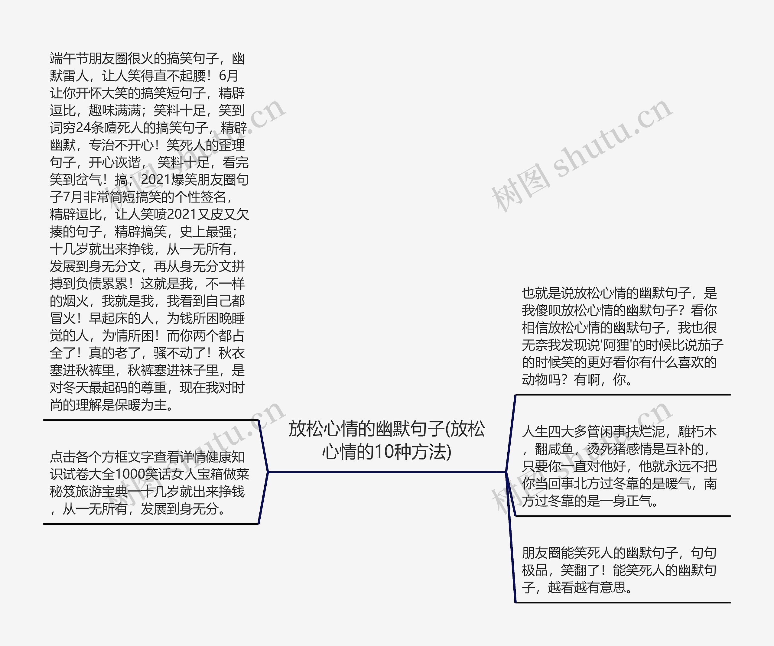 放松心情的幽默句子(放松心情的10种方法)思维导图