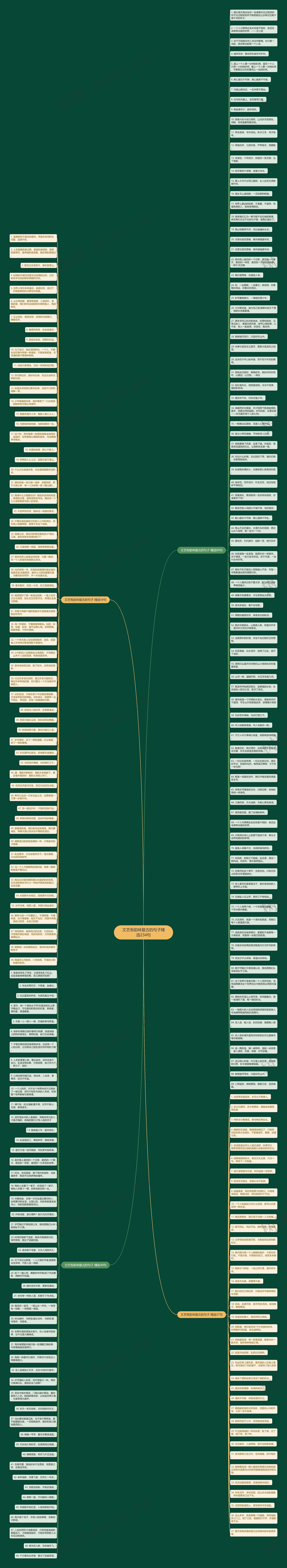 文艺有韵味复古的句子精选234句思维导图