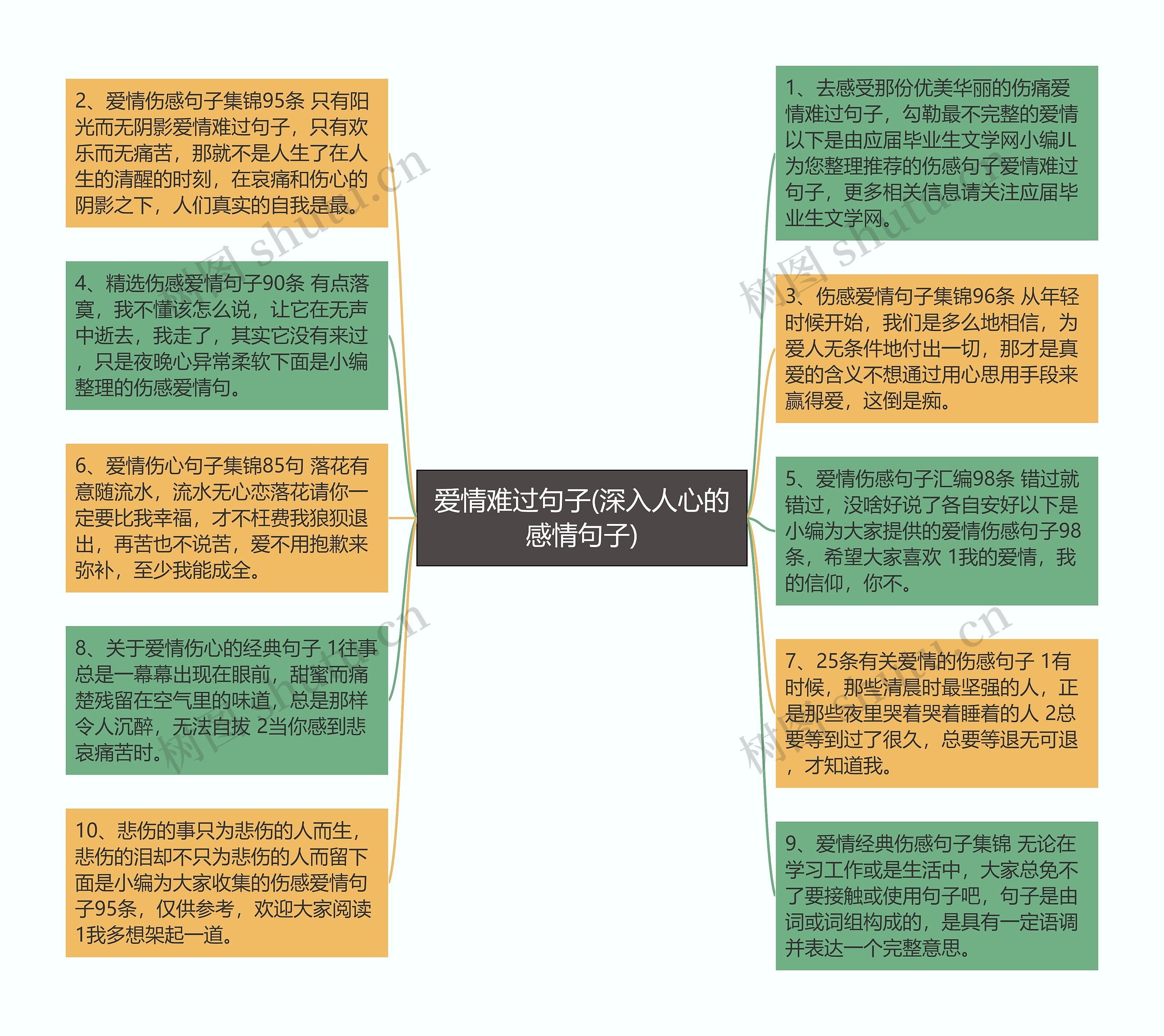 爱情难过句子(深入人心的感情句子)