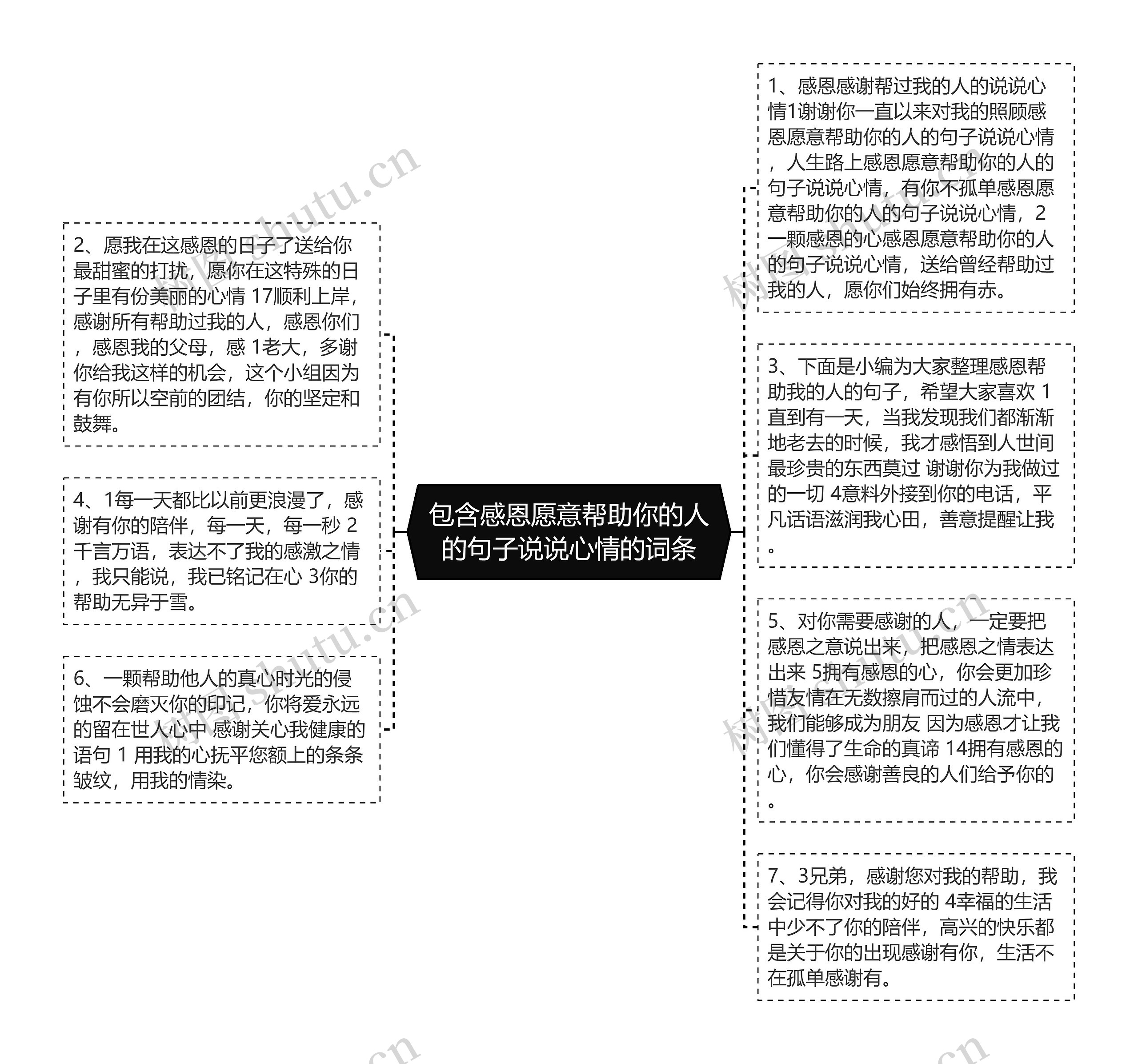 包含感恩愿意帮助你的人的句子说说心情的词条