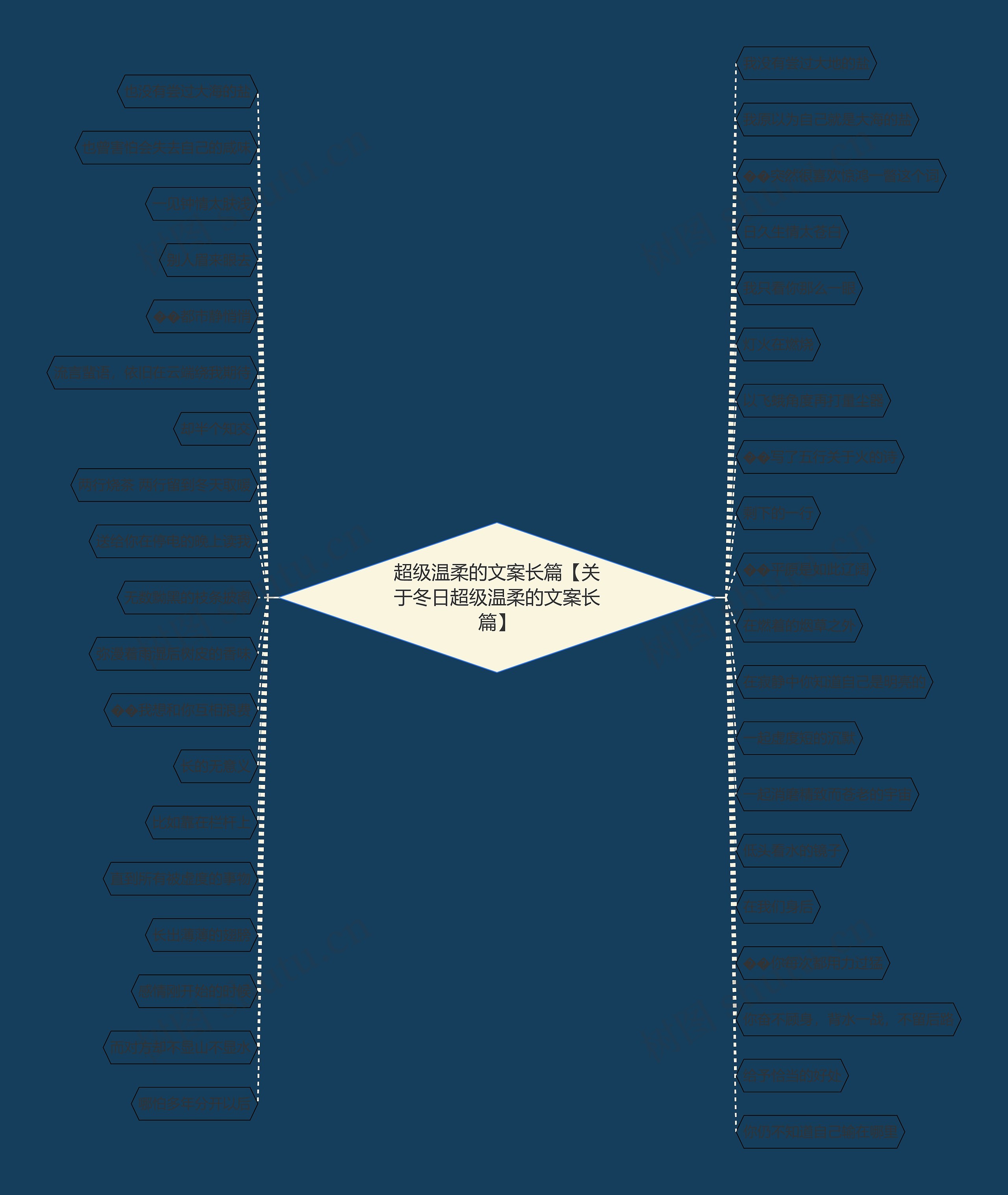 超级温柔的文案长篇【关于冬日超级温柔的文案长篇】 超级温柔的文案长篇【关于冬日超级温柔的文案长篇】