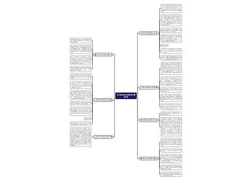 音乐标志设计说明范文通用7篇 音乐标志设计说明范文通用7篇