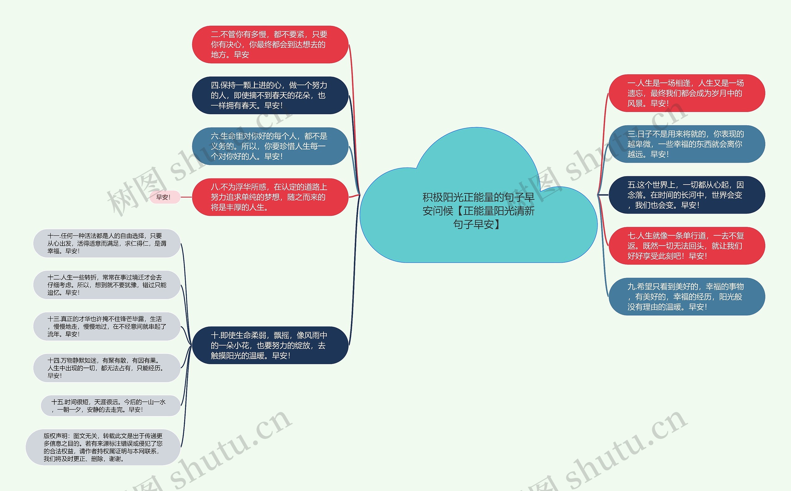 积极阳光正能量的句子早安问候【正能量阳光清新句子早安】