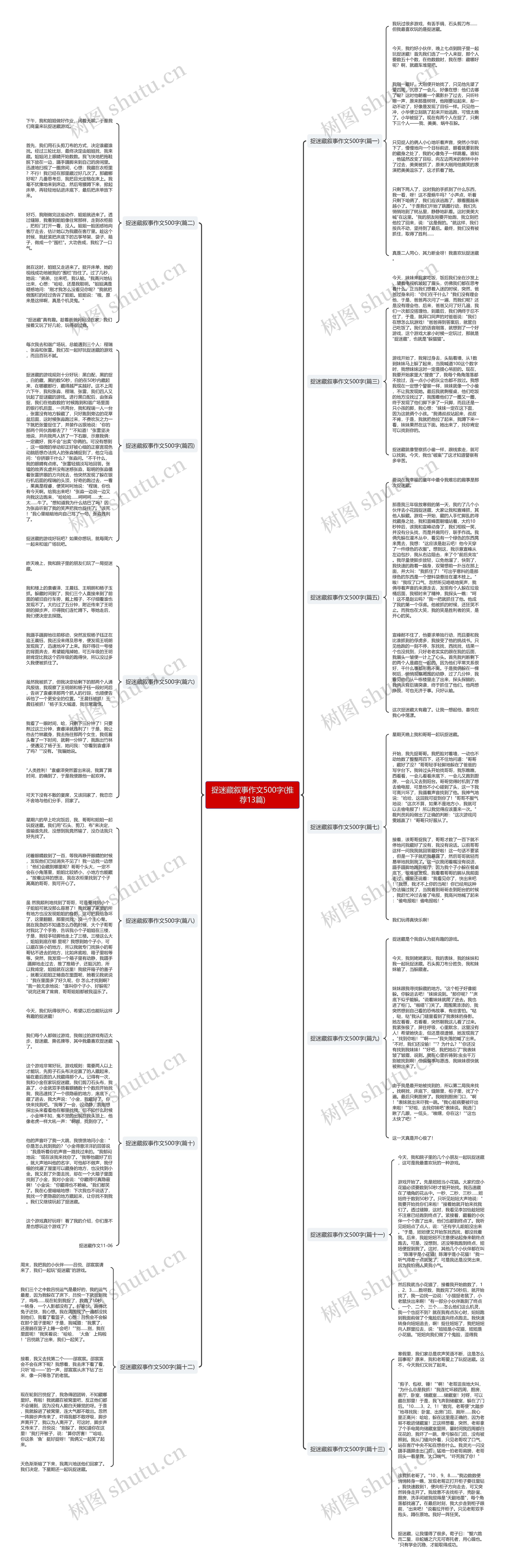 捉迷藏叙事作文500字(推荐13篇)思维导图
