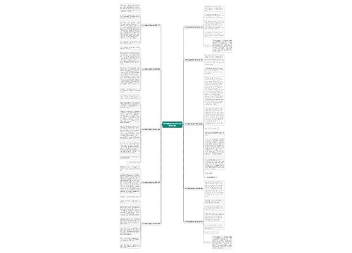 作文有趣的事情范文英语(推荐10篇) 作文有趣的事情范文英语(推荐10篇)