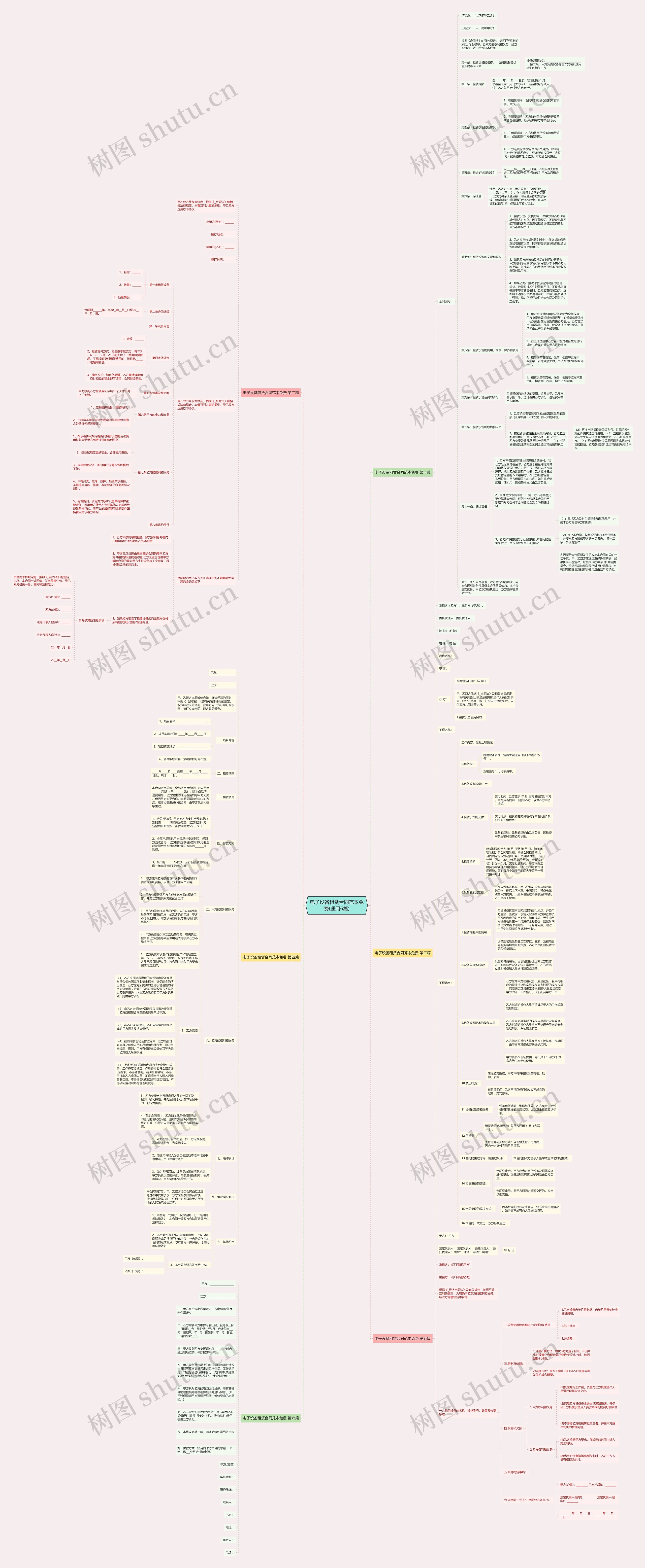 电子设备租赁合同范本免费(通用6篇) 电子设备租赁合同范本免费(通用6篇)